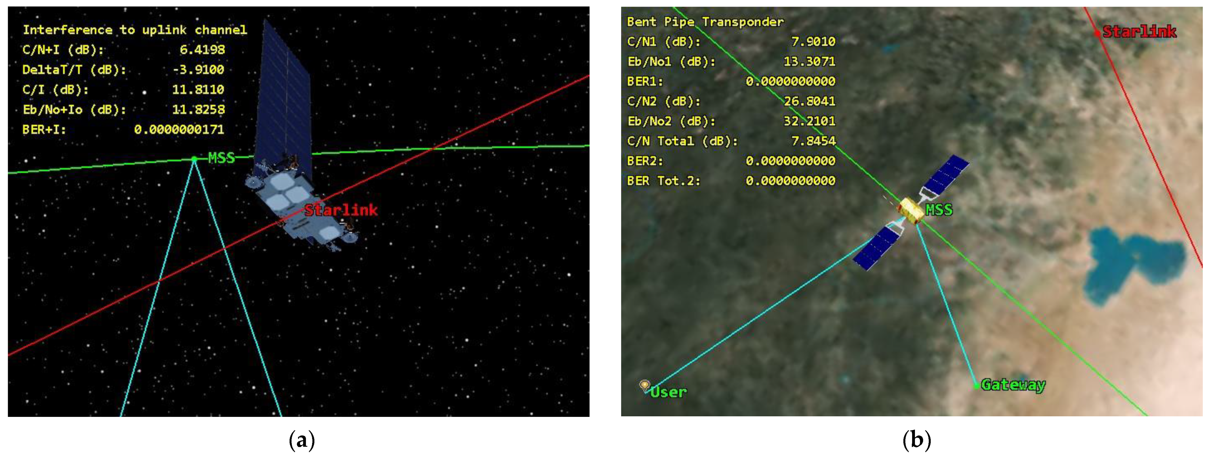 Sensors 24 01297 g005