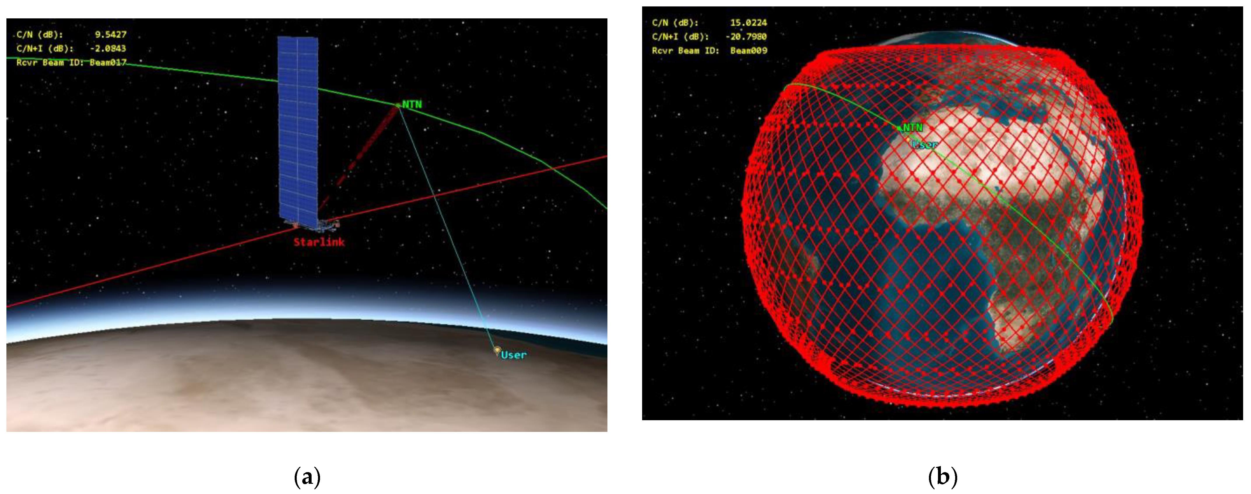 Sensors 24 01297 g007