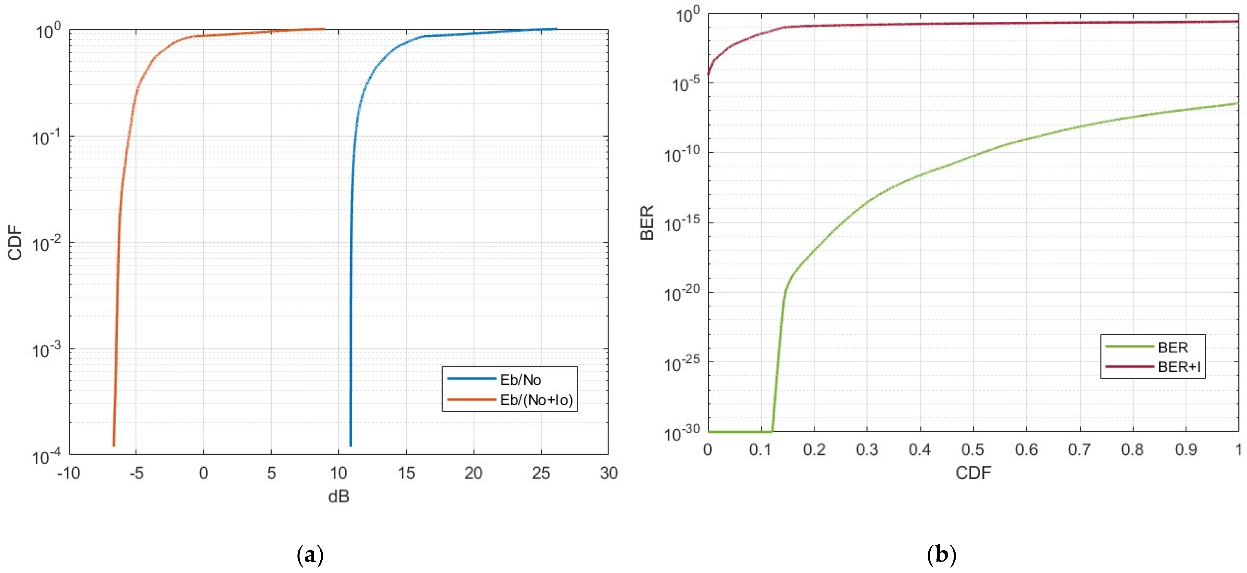 Sensors 24 01297 g009