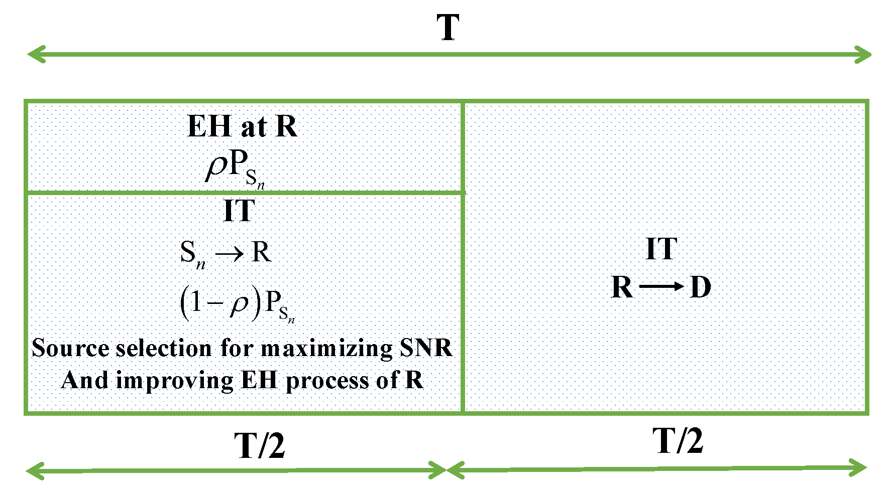 Sensors 24 01300 g003