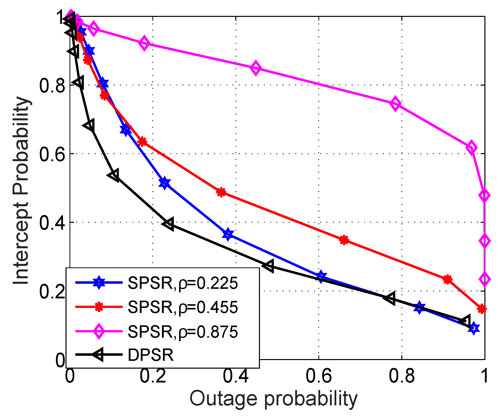 Sensors 24 01300 g007