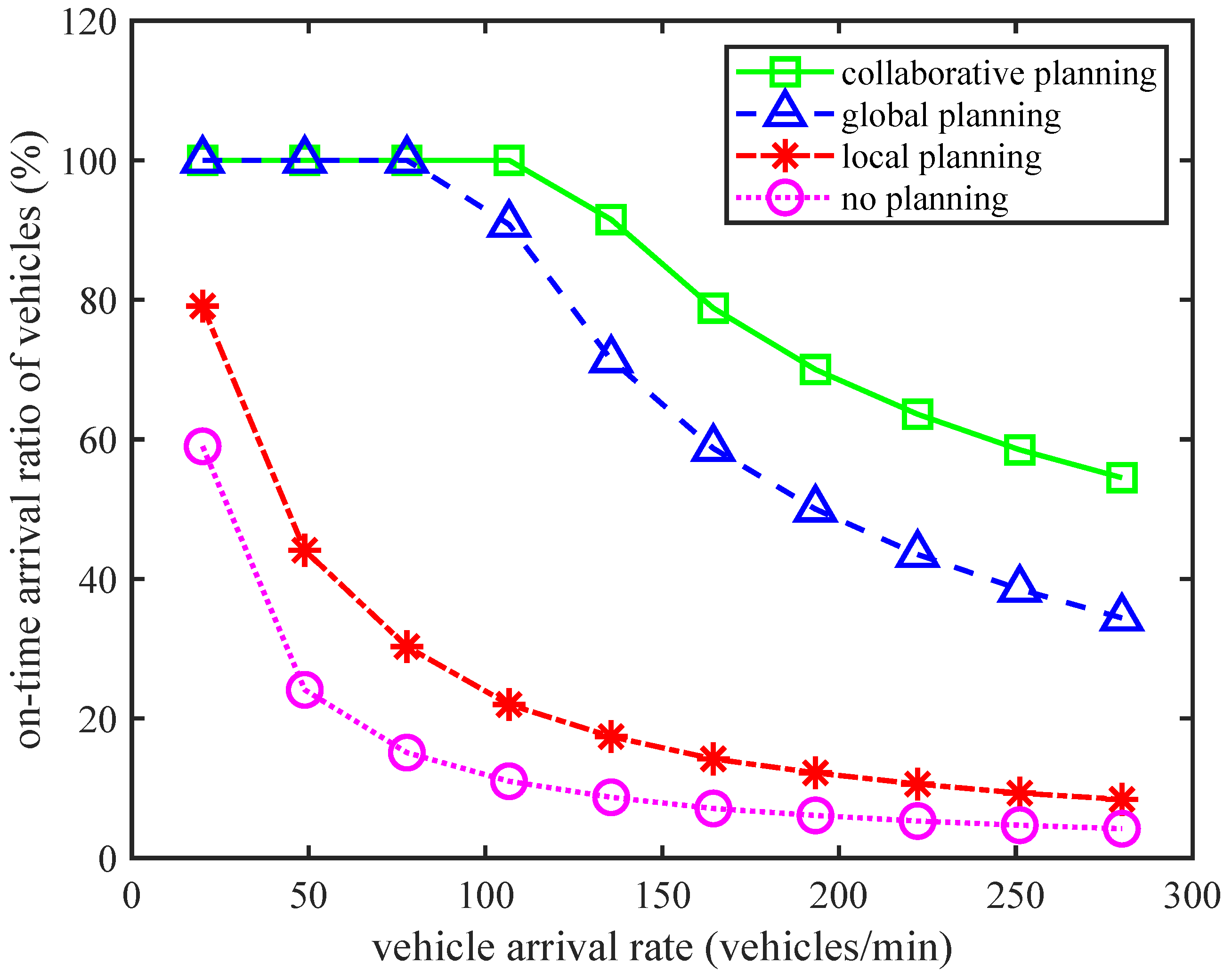Sensors 24 01303 g004