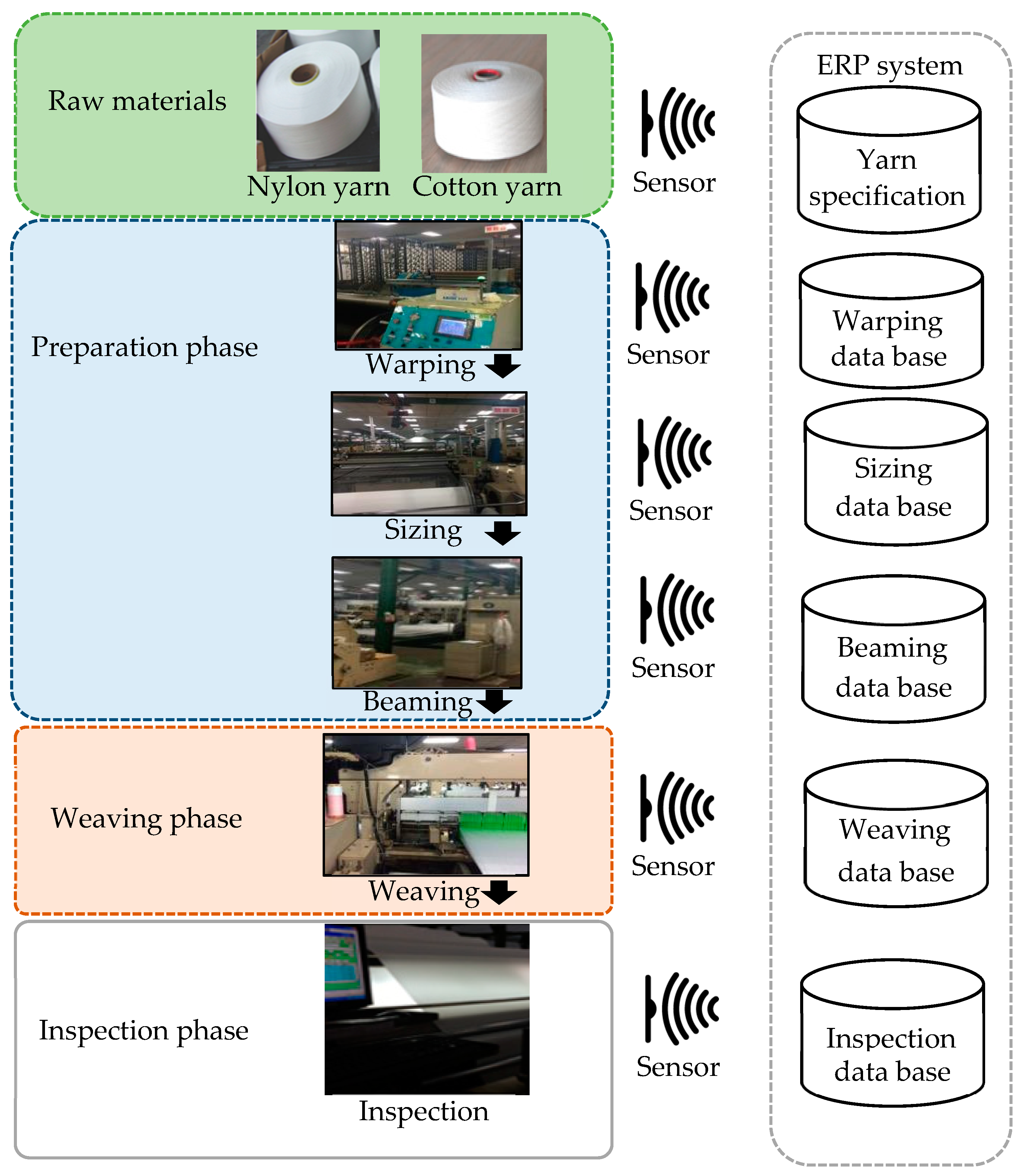 Sensors 24 01304 g002 Sensors 24 01304 g002