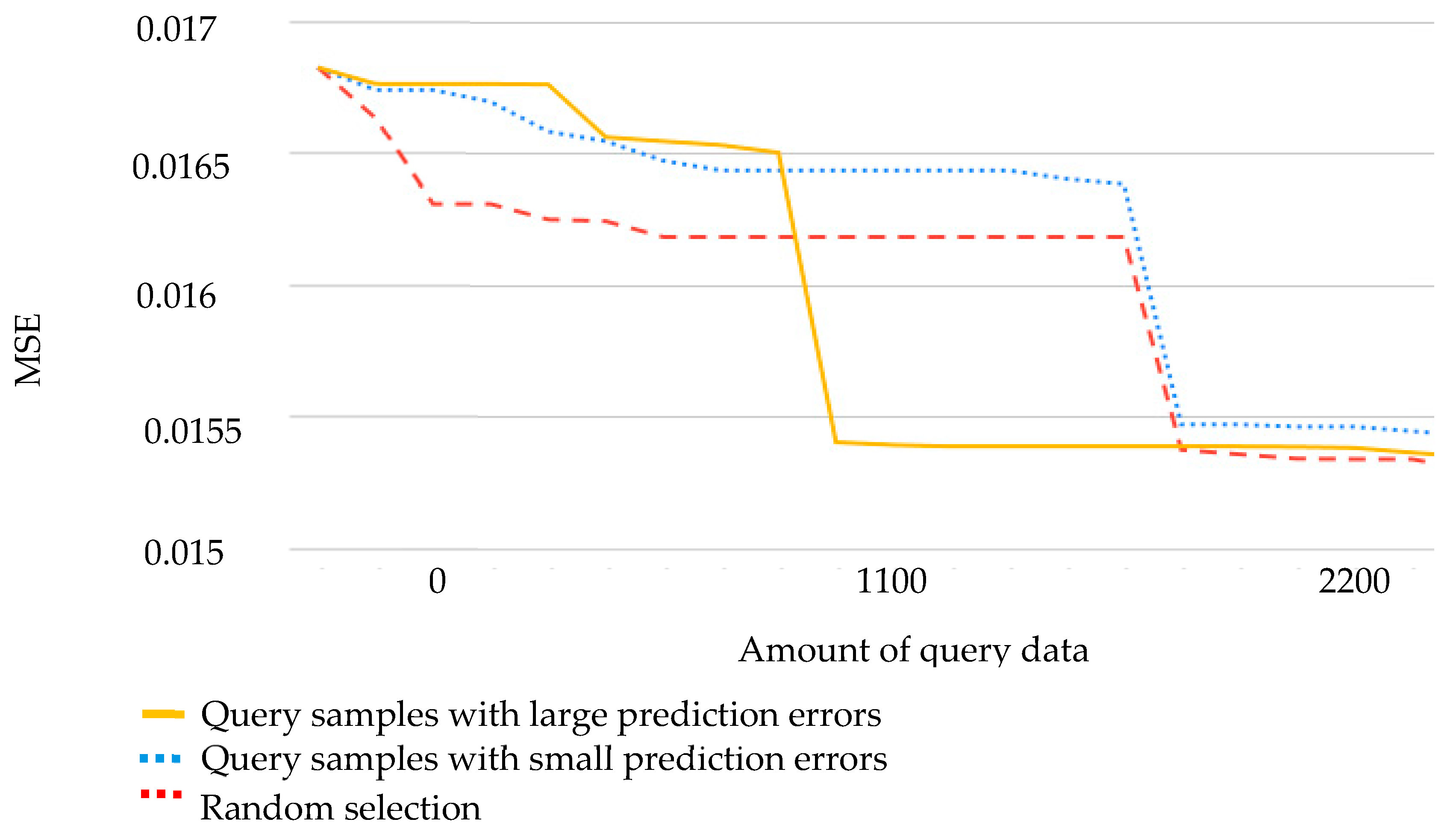 Sensors 24 01304 g008 Sensors 24 01304 g008