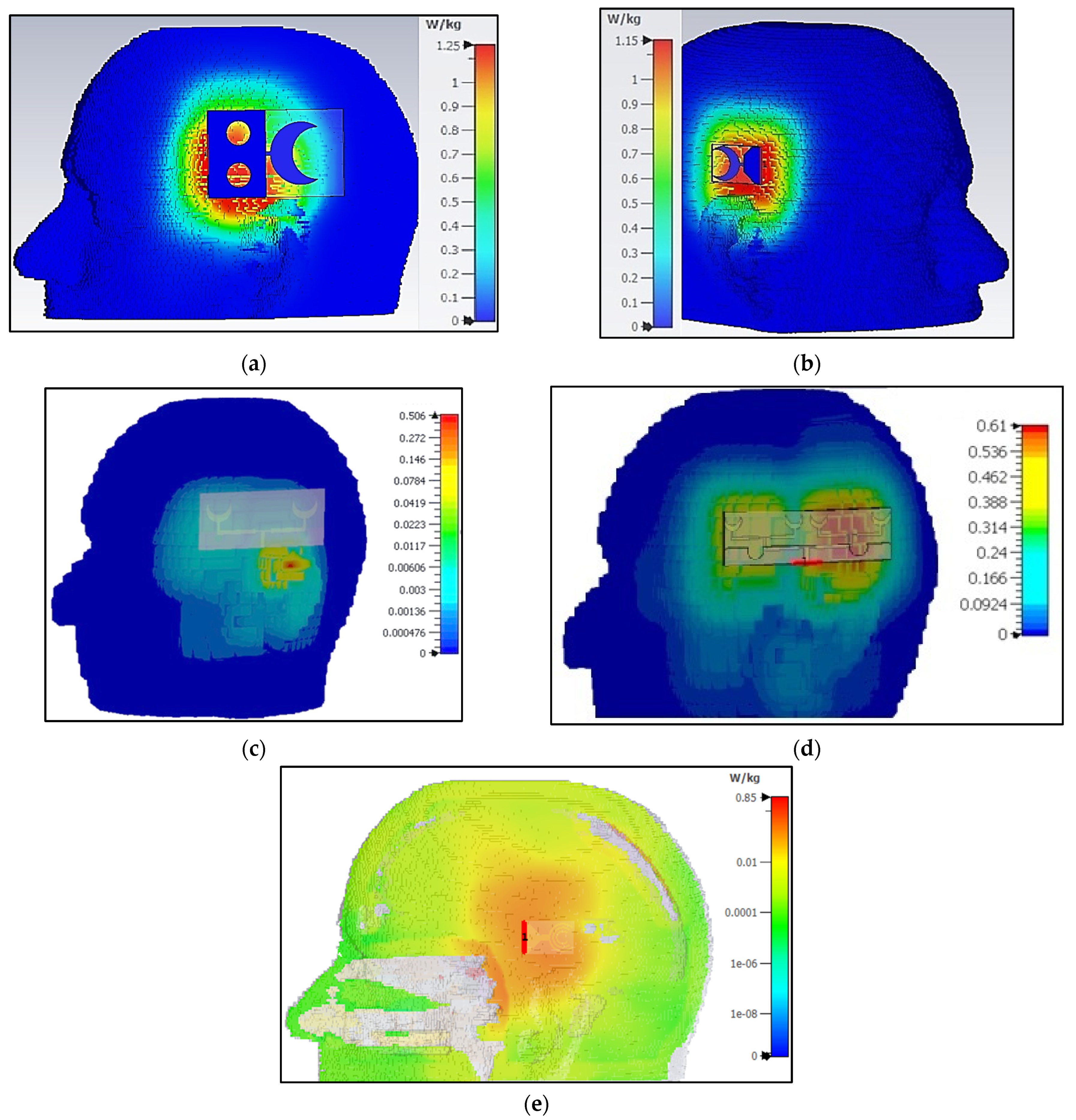 Sensors 24 01305 g015