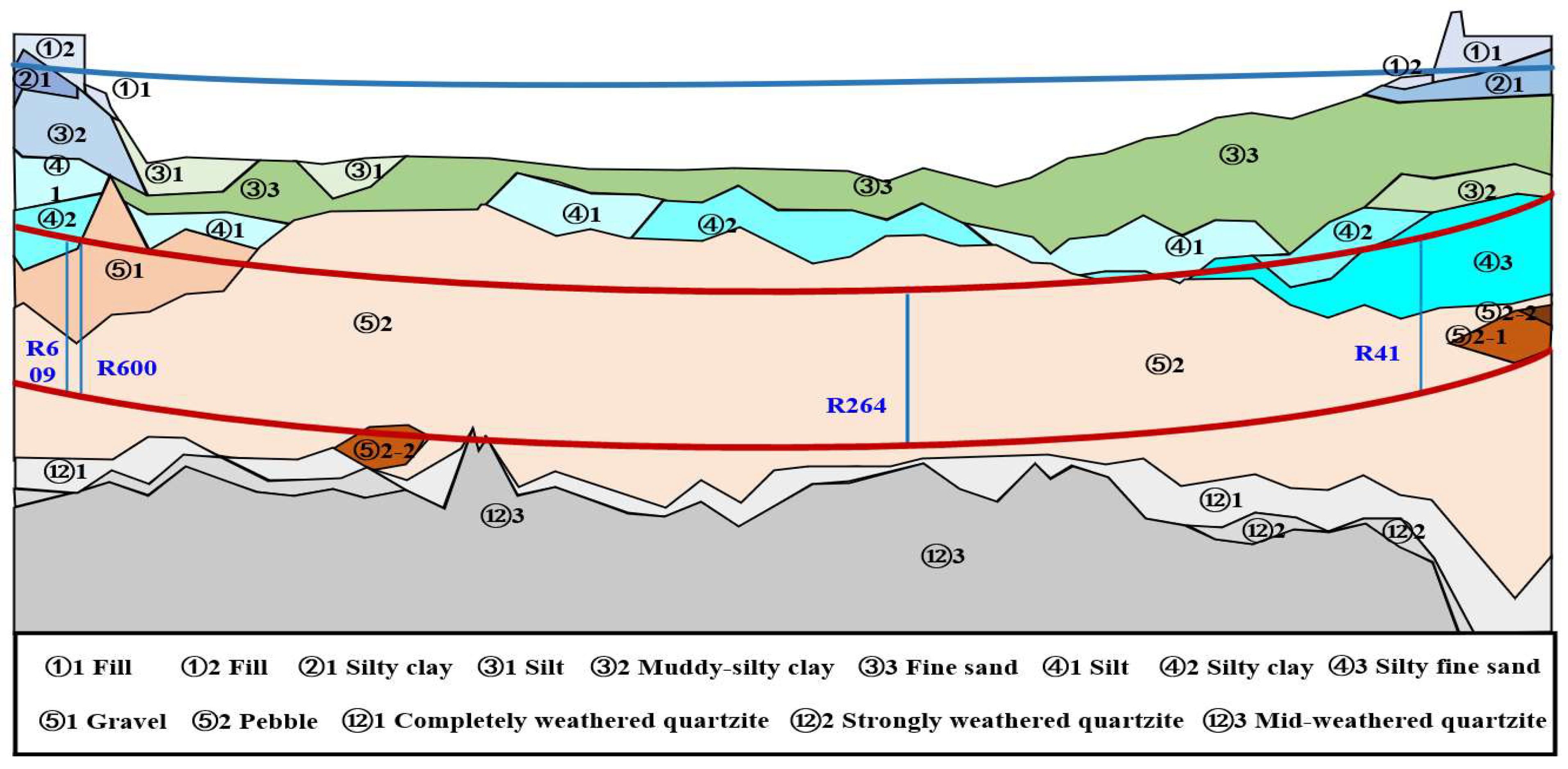 Sensors 24 01310 g002