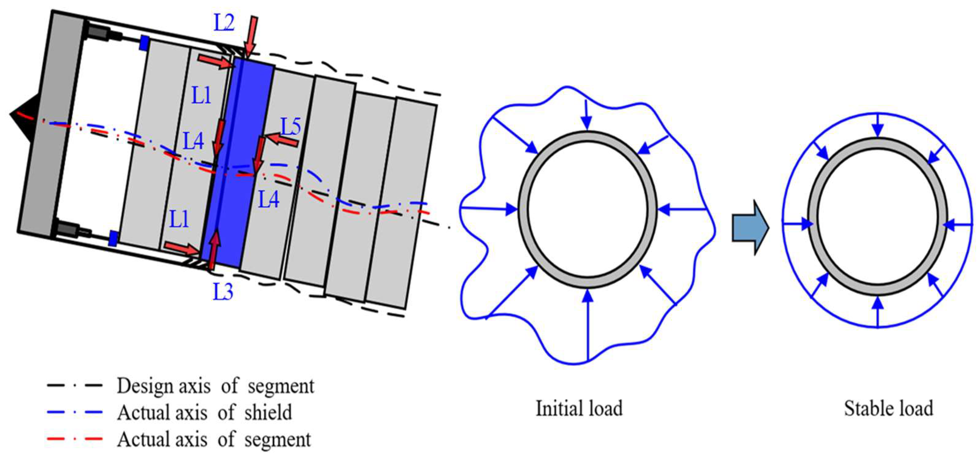 Sensors 24 01310 g003