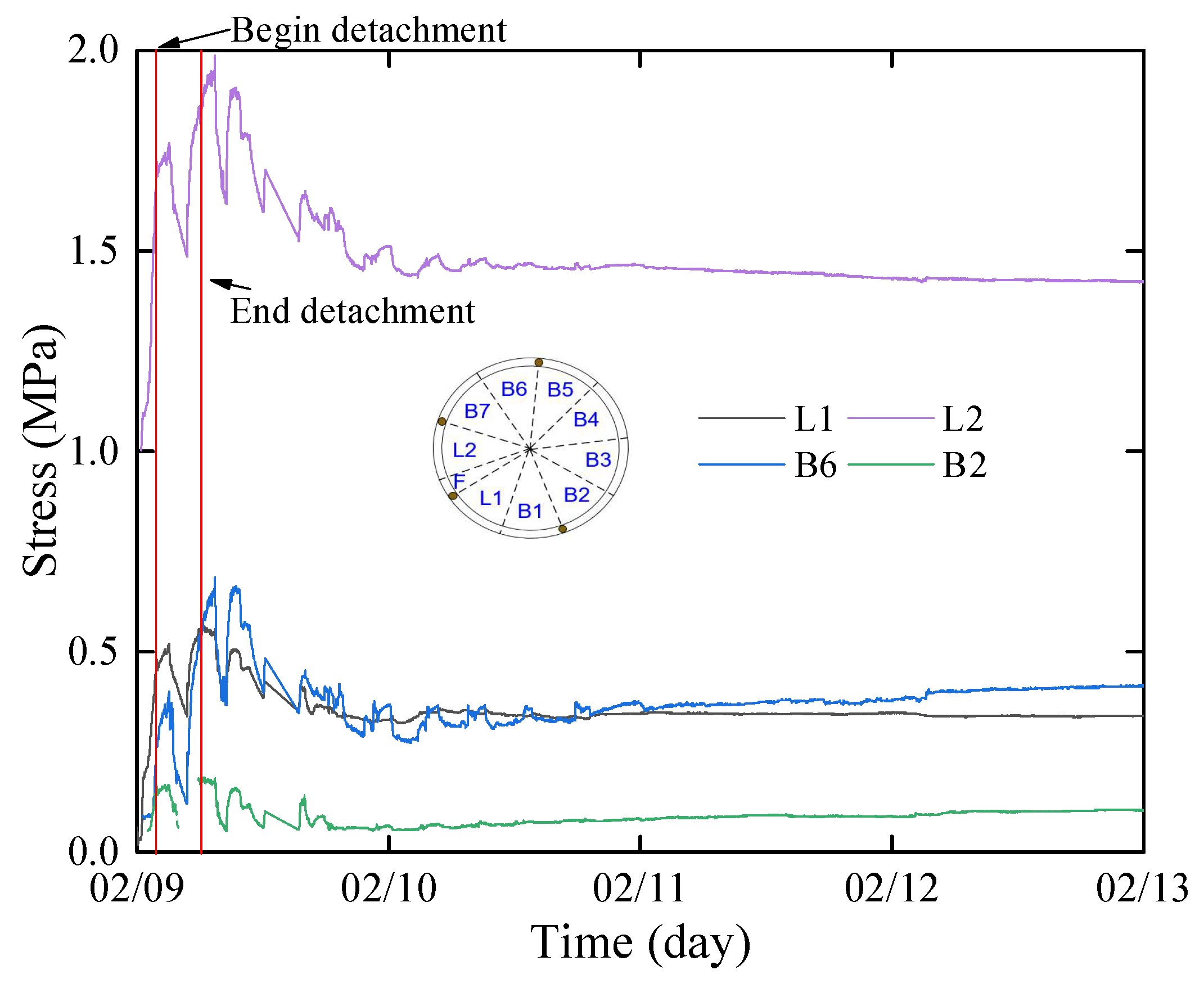 Sensors 24 01310 g009