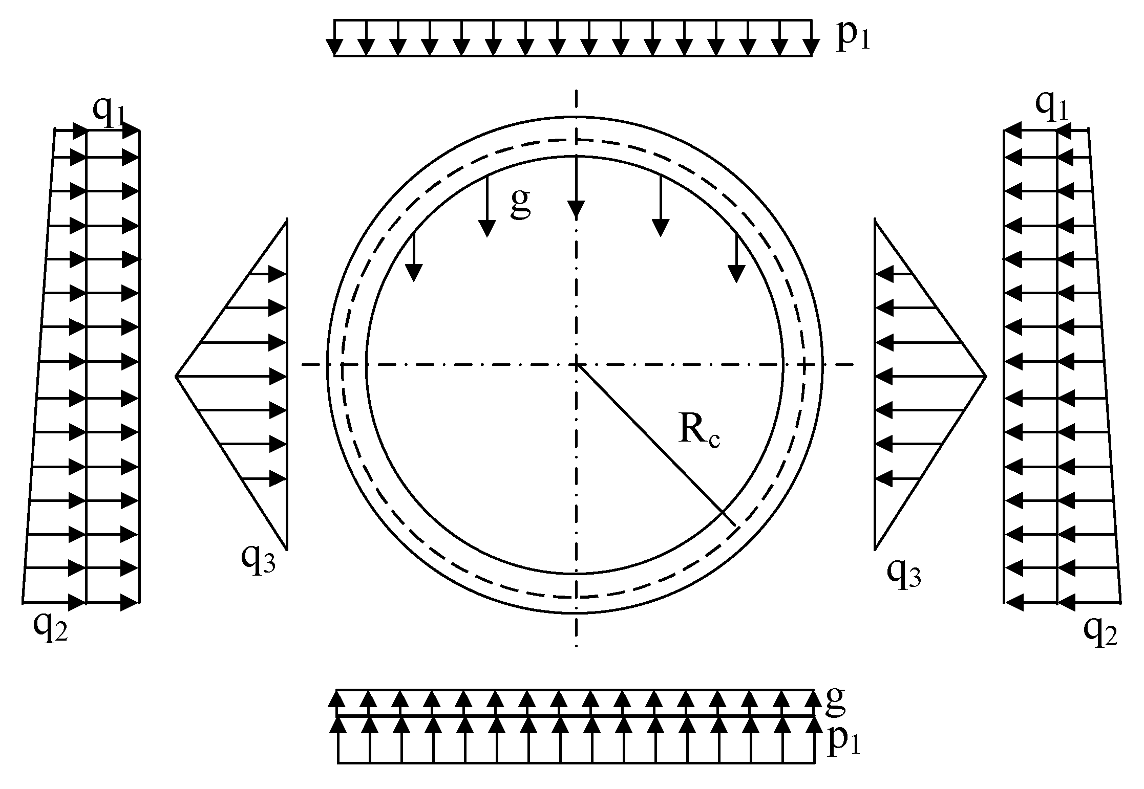 Sensors 24 01310 g012