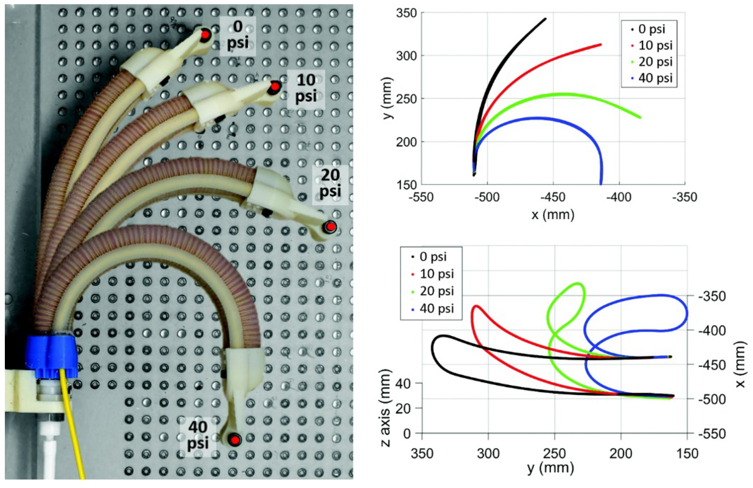 Sensors 24 01311 g011 Sensors 24 01311 g011