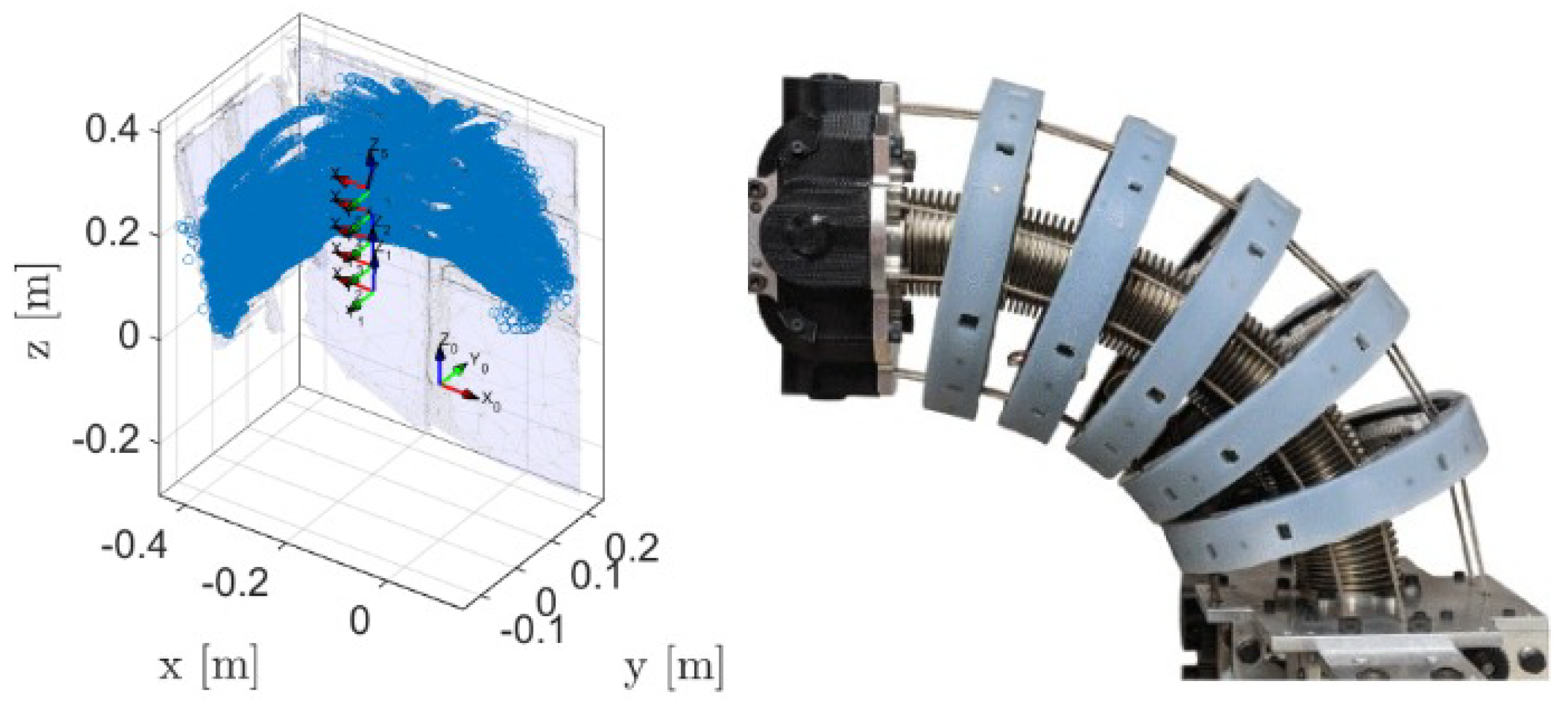 Sensors 24 01311 g012 Sensors 24 01311 g012