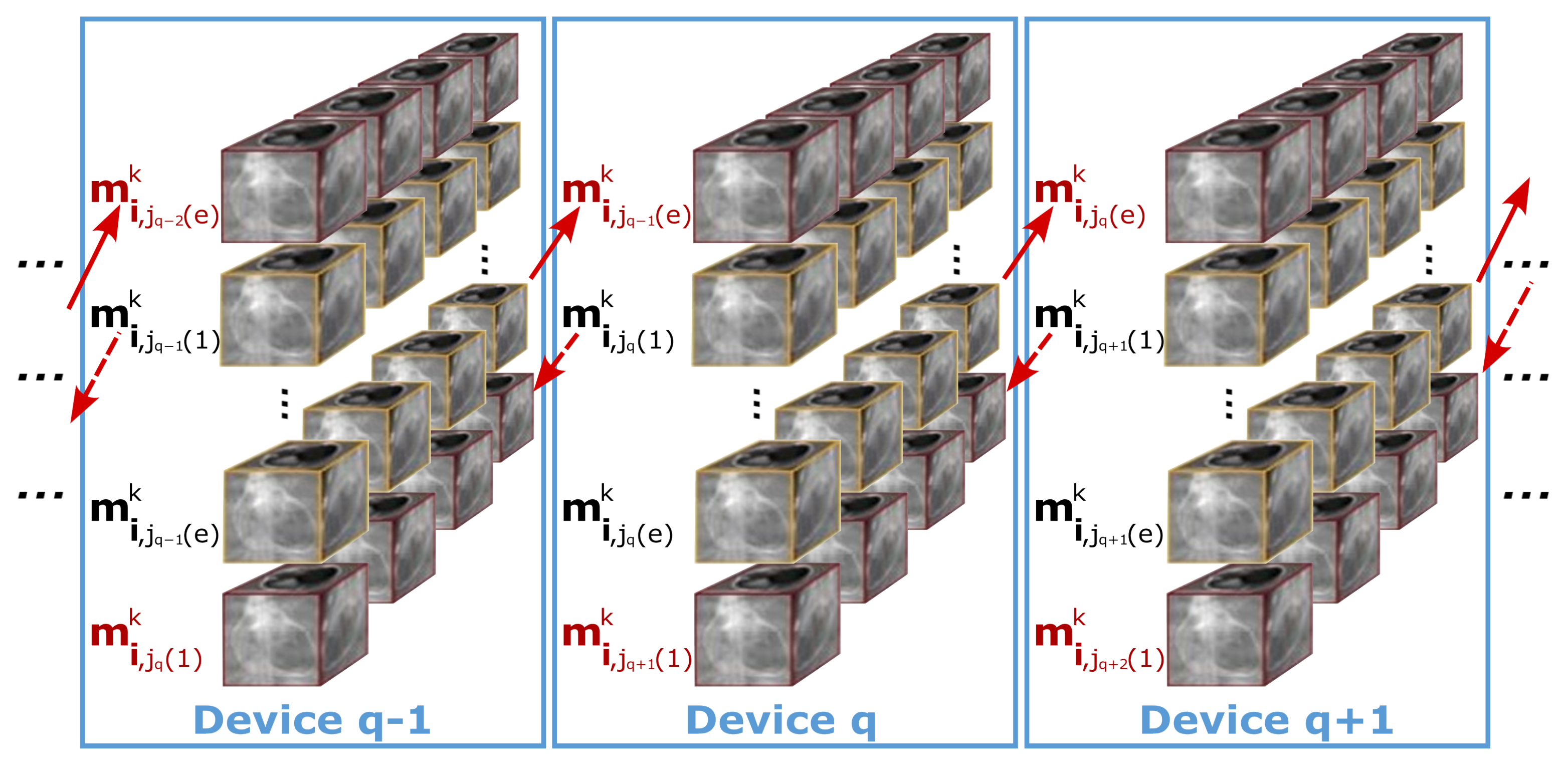 Sensors 24 01313 g003