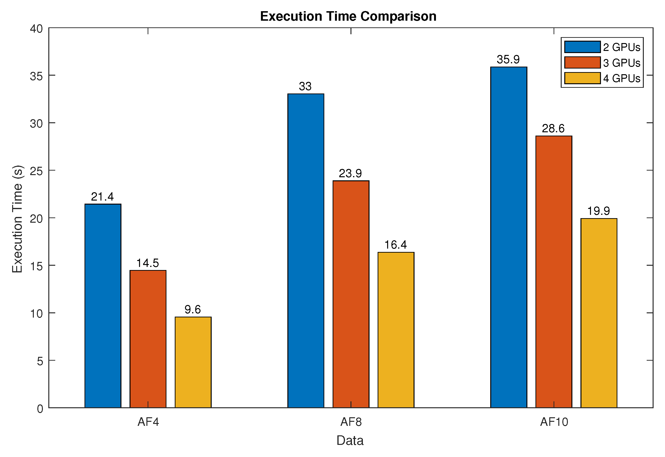 Sensors 24 01313 g006