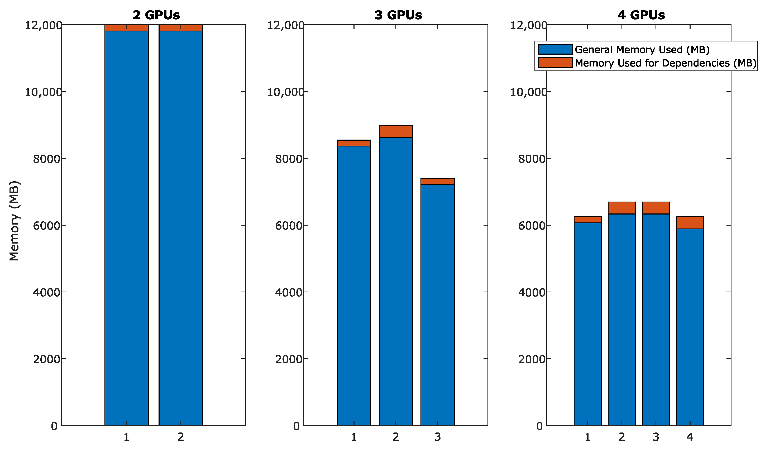 Sensors 24 01313 g009