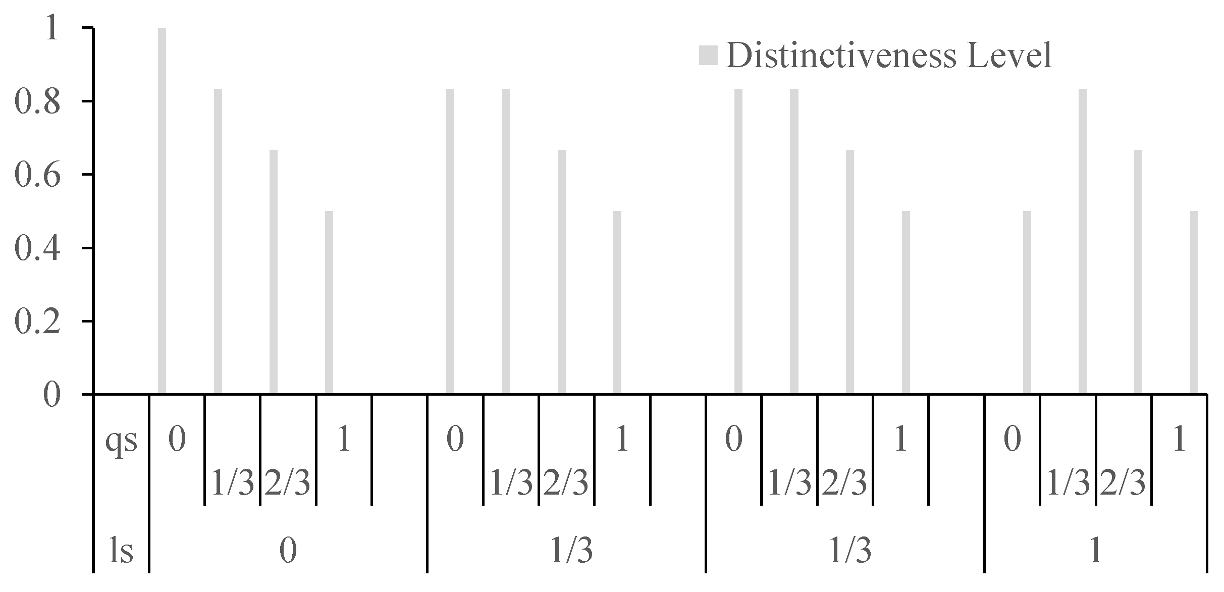 Sensors 24 01314 g004 Sensors 24 01314 g004