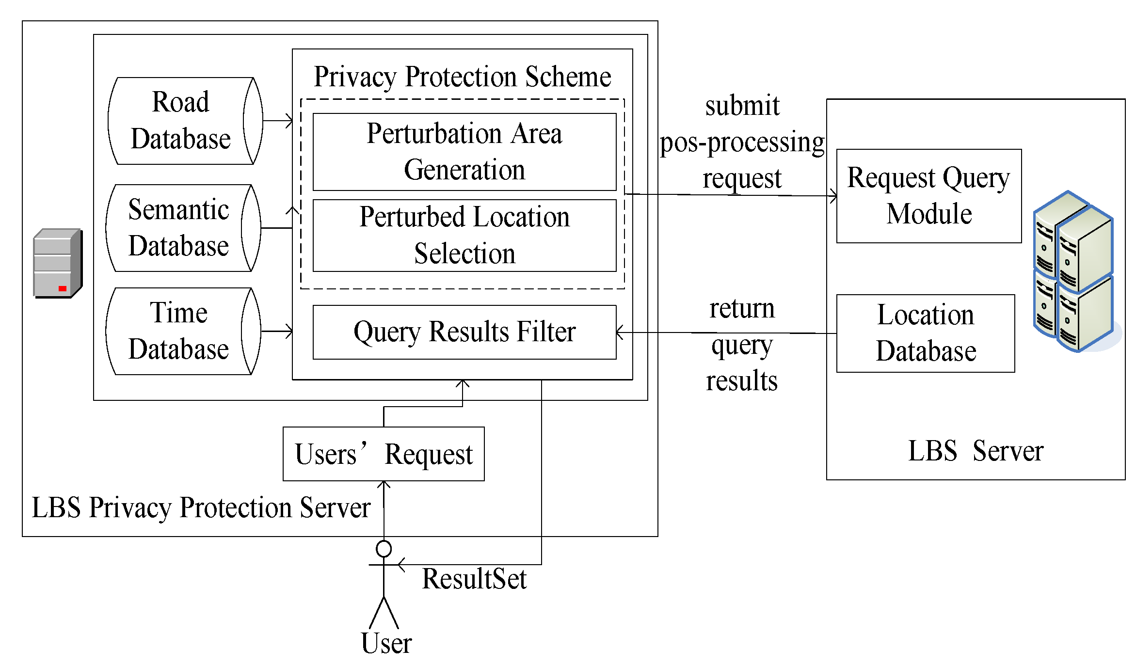 Sensors 24 01314 g006 Sensors 24 01314 g006