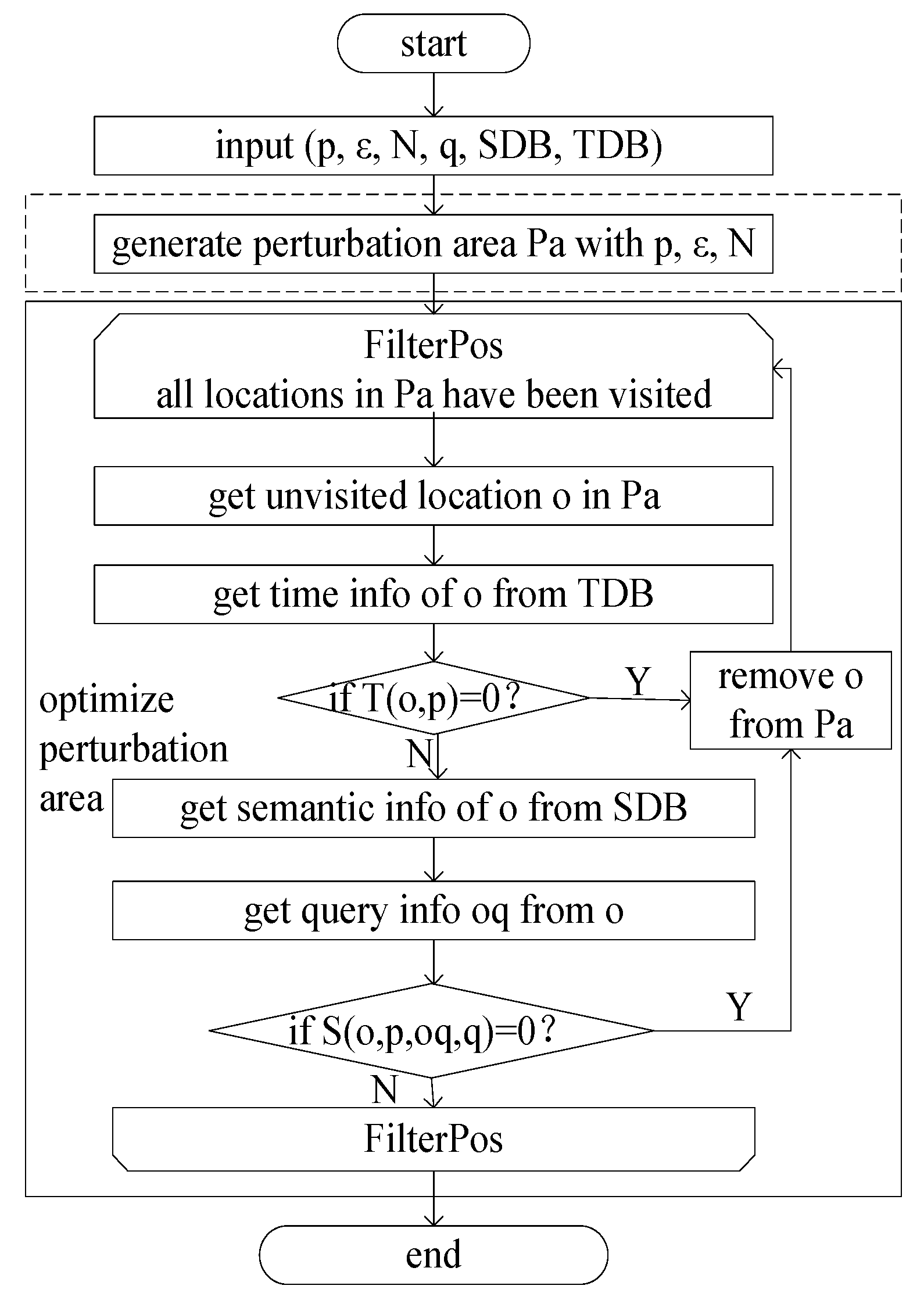 Sensors 24 01314 g007 Sensors 24 01314 g007