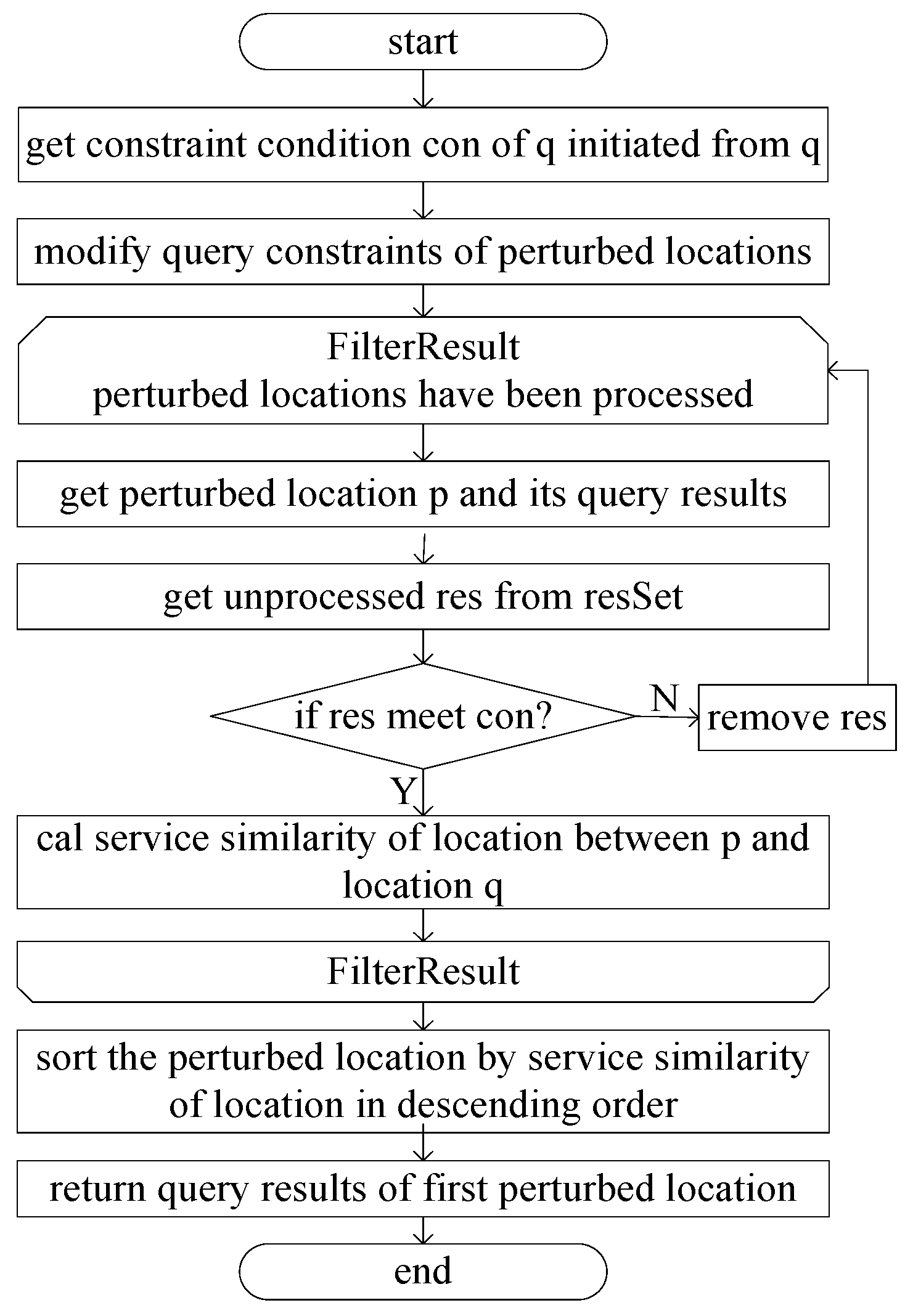 Sensors 24 01314 g008 Sensors 24 01314 g008