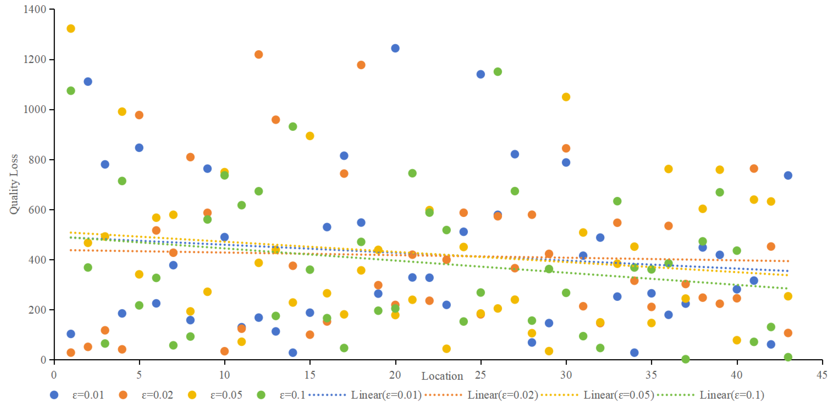 Sensors 24 01314 g012 Sensors 24 01314 g012
