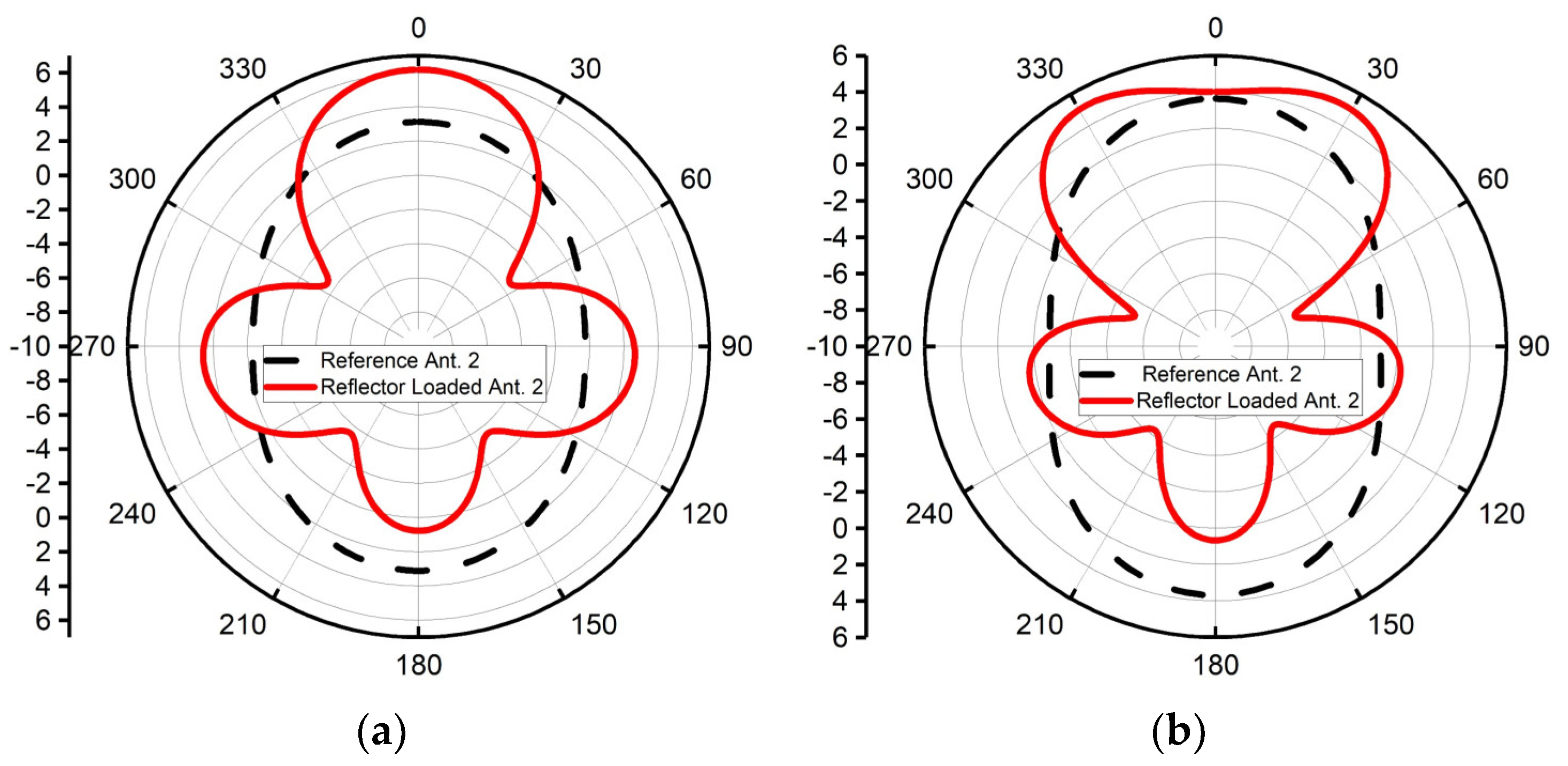 Sensors 24 01315 g024a