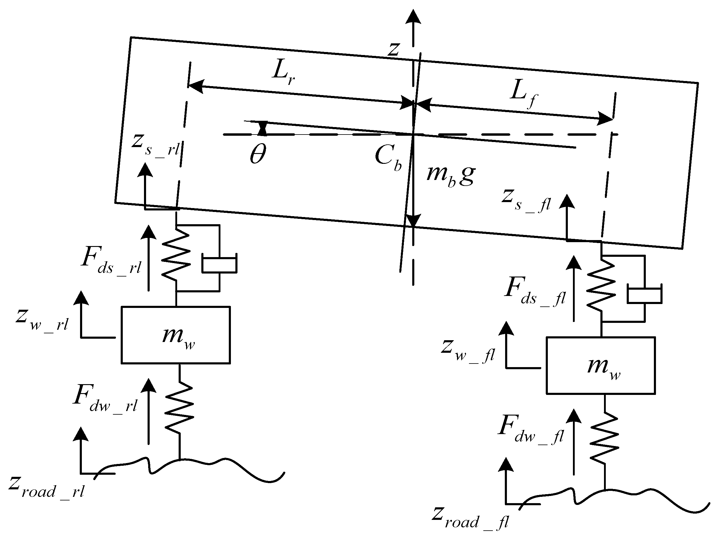 Sensors 24 01316 g003