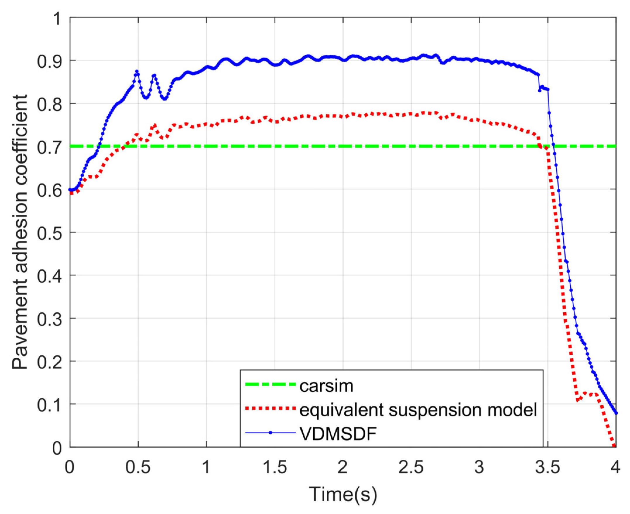 Sensors 24 01316 g019
