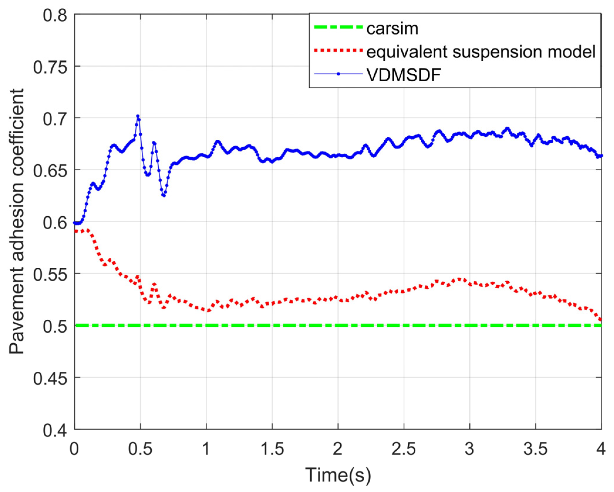 Sensors 24 01316 g020