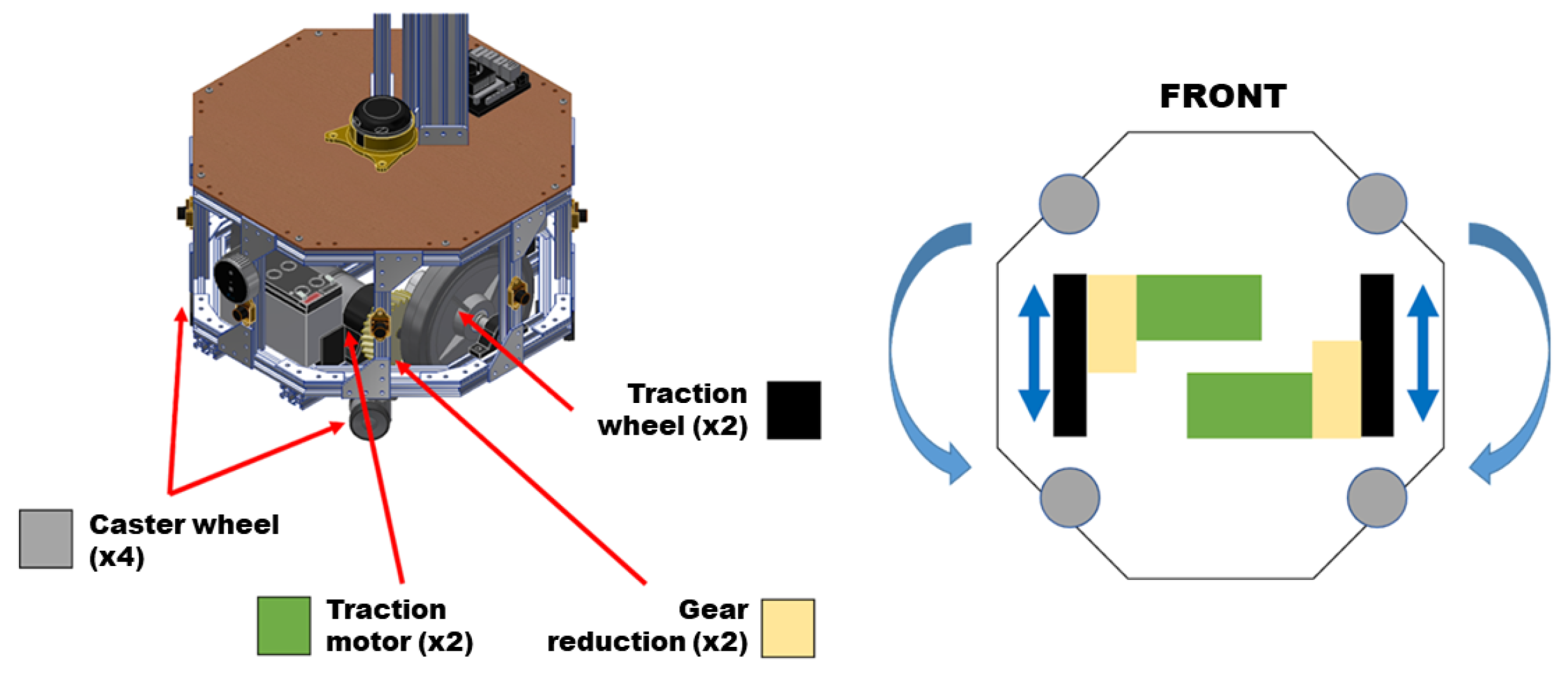 Sensors 24 01321 g008