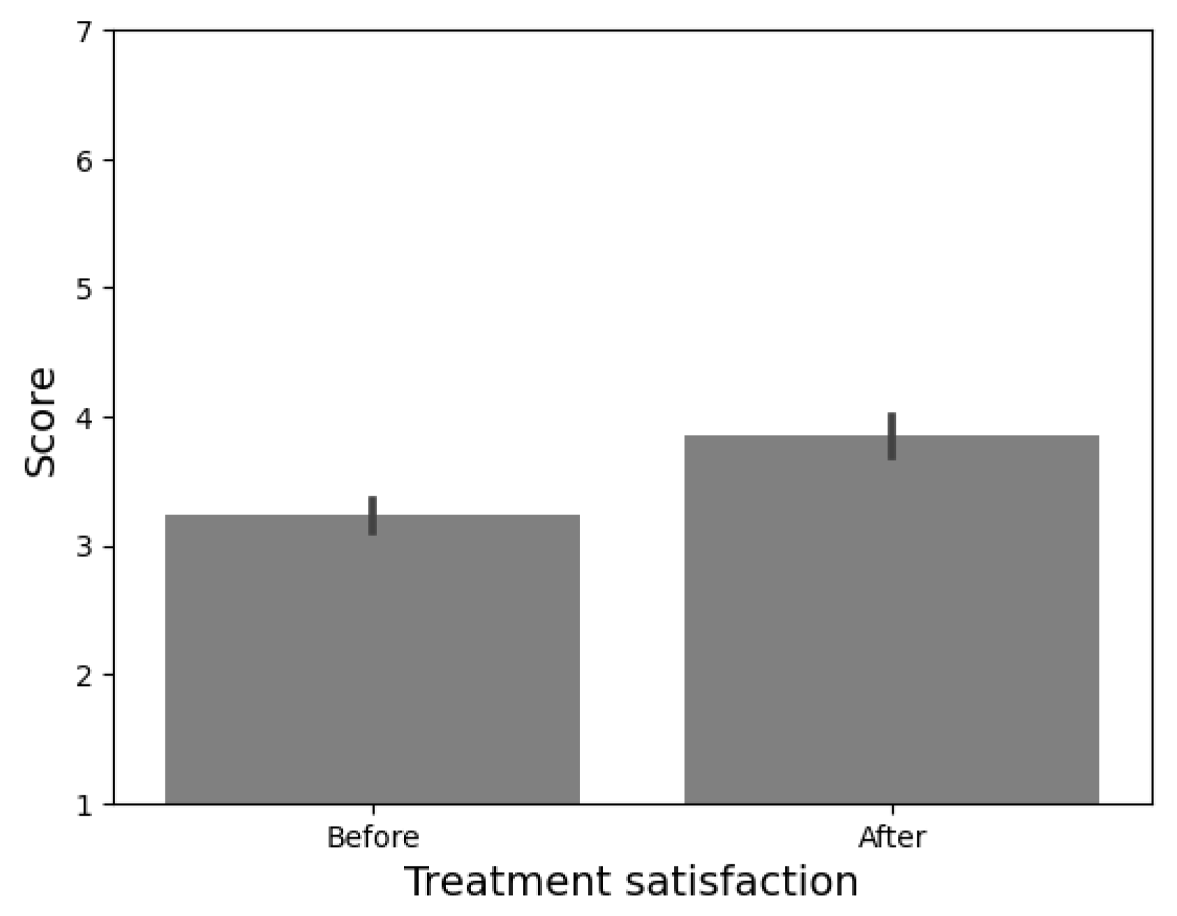 Sensors 24 01321 g019