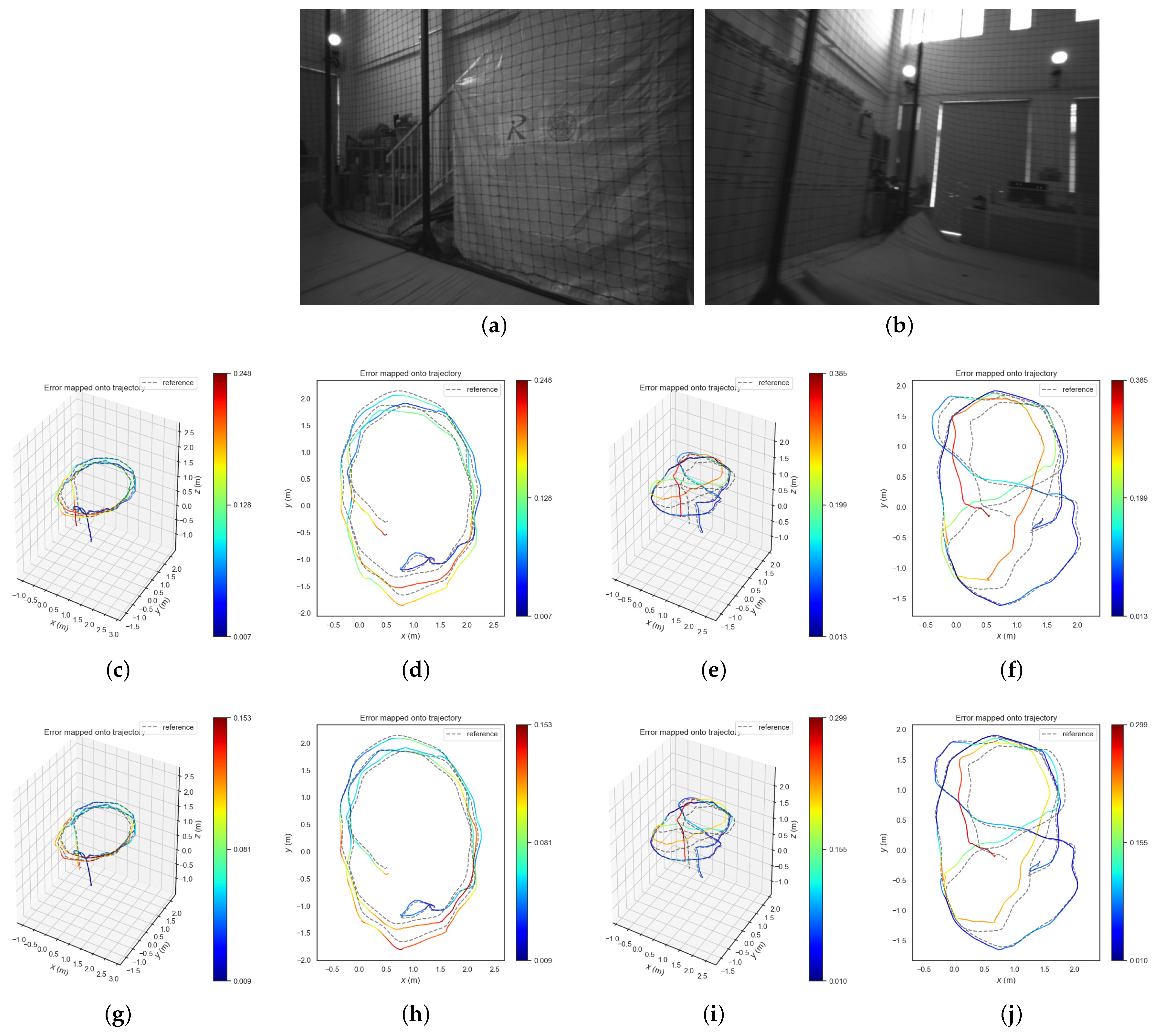 Sensors 24 01322 g003