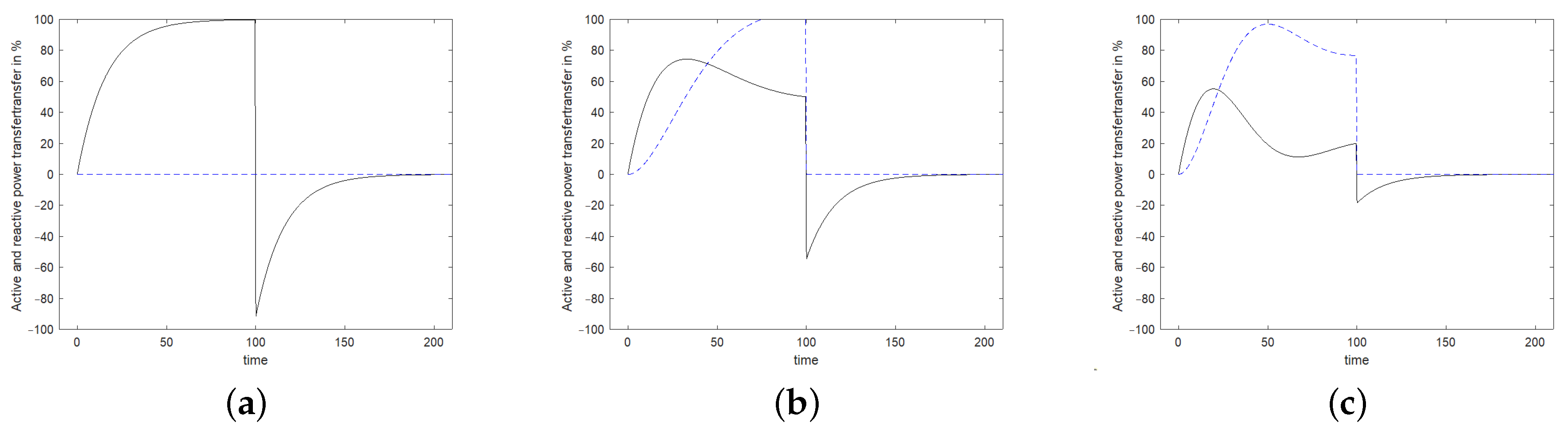Sensors 24 01323 g008
