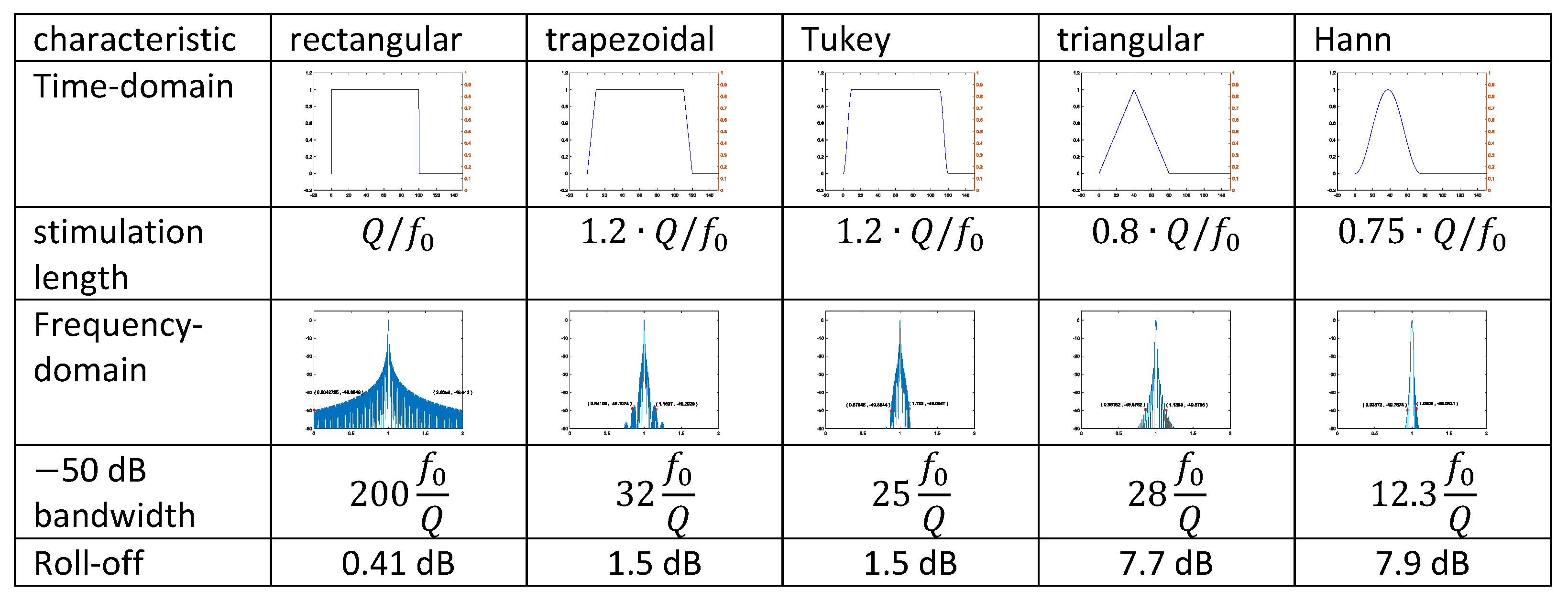 Sensors 24 01323 g020