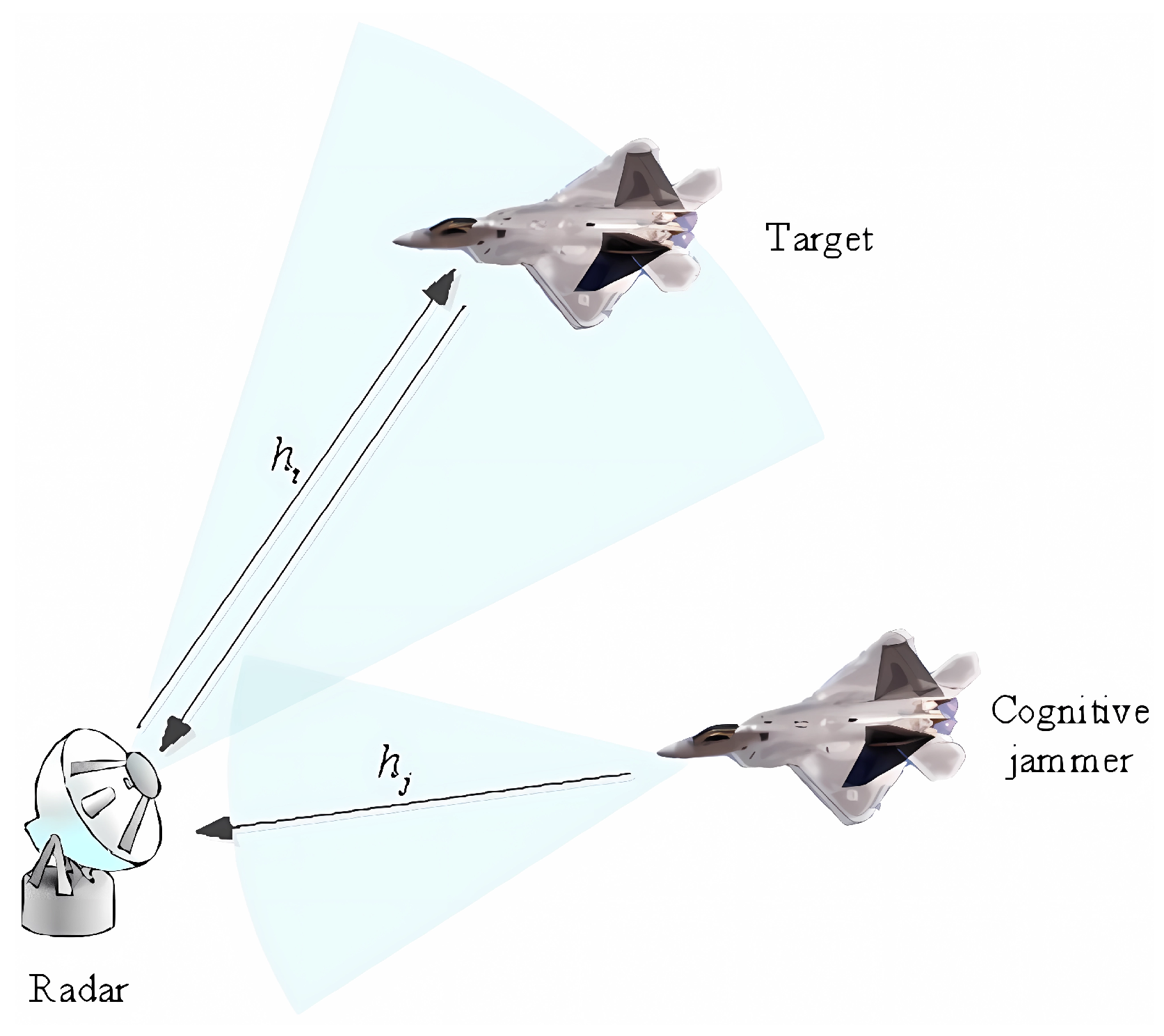 Sensors 24 01325 g003
