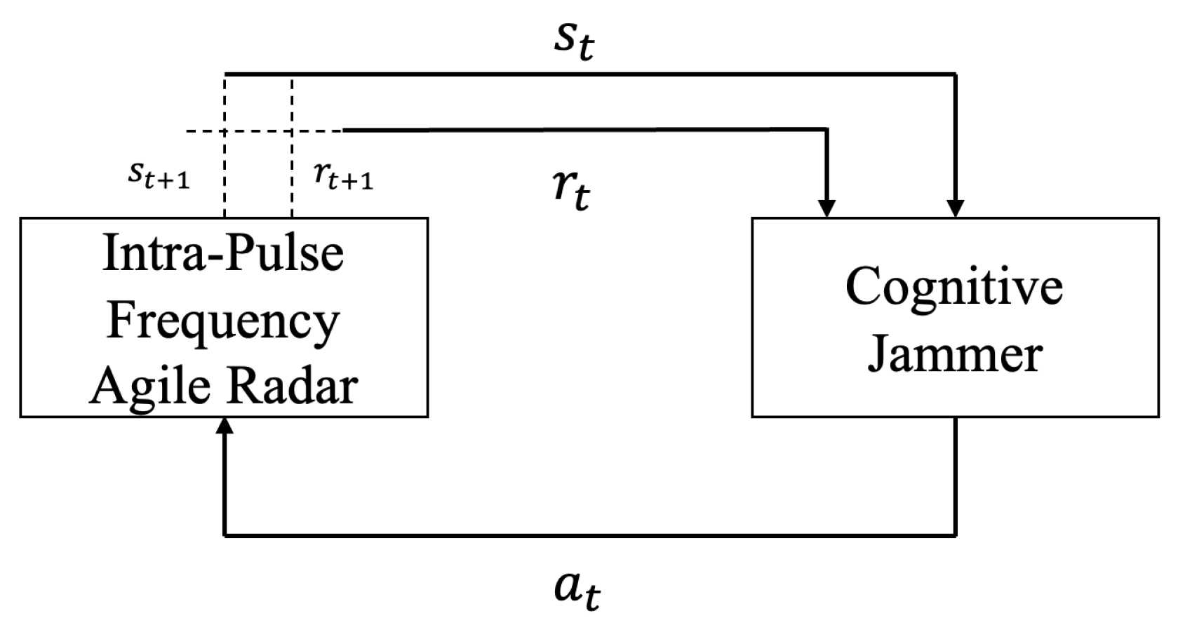 Sensors 24 01325 g004