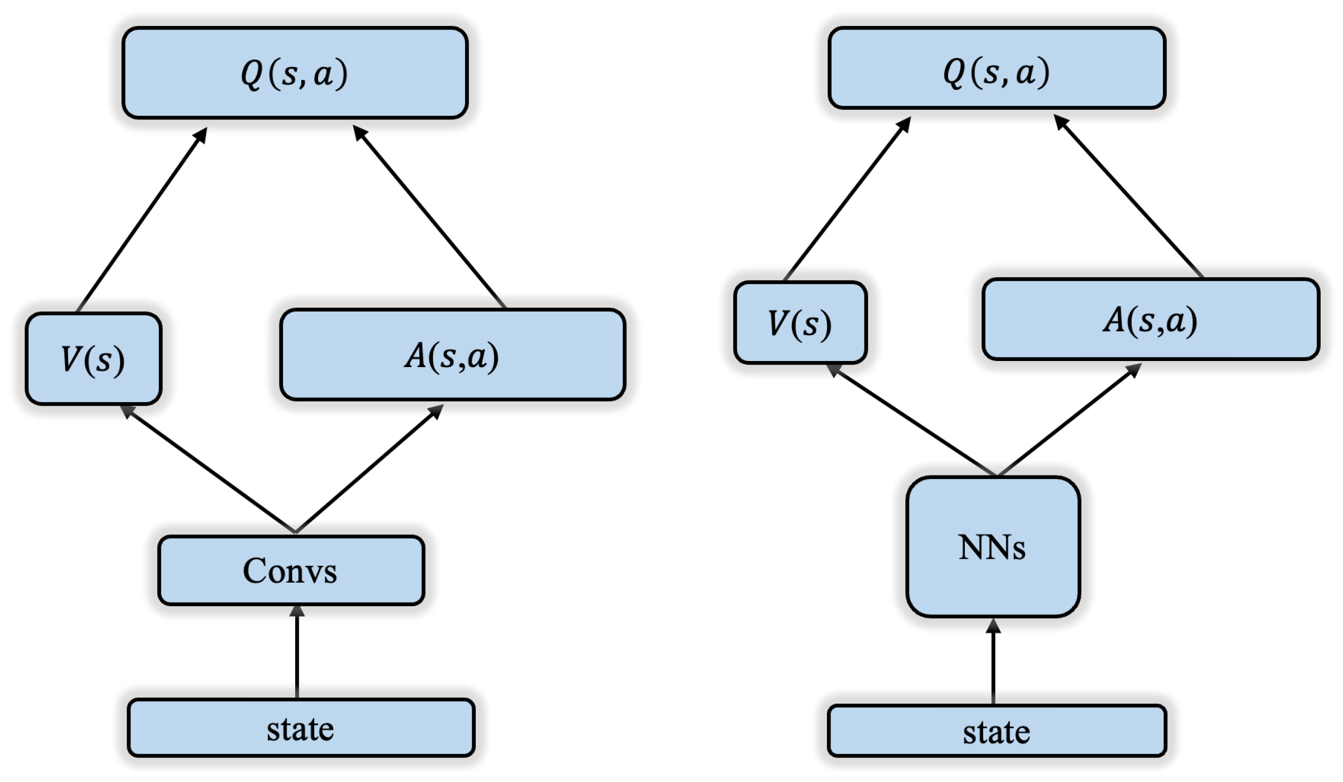 Sensors 24 01325 g006