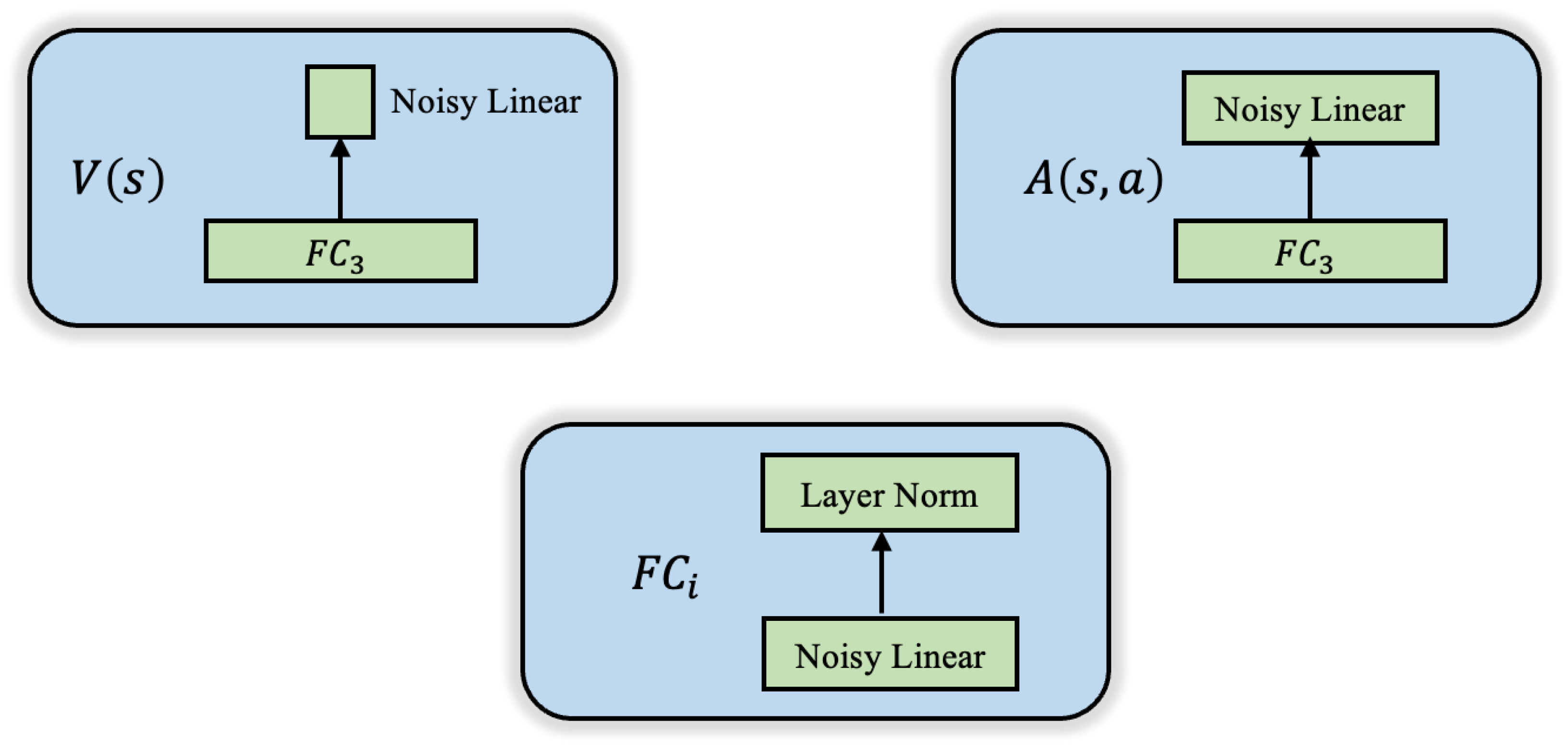 Sensors 24 01325 g008