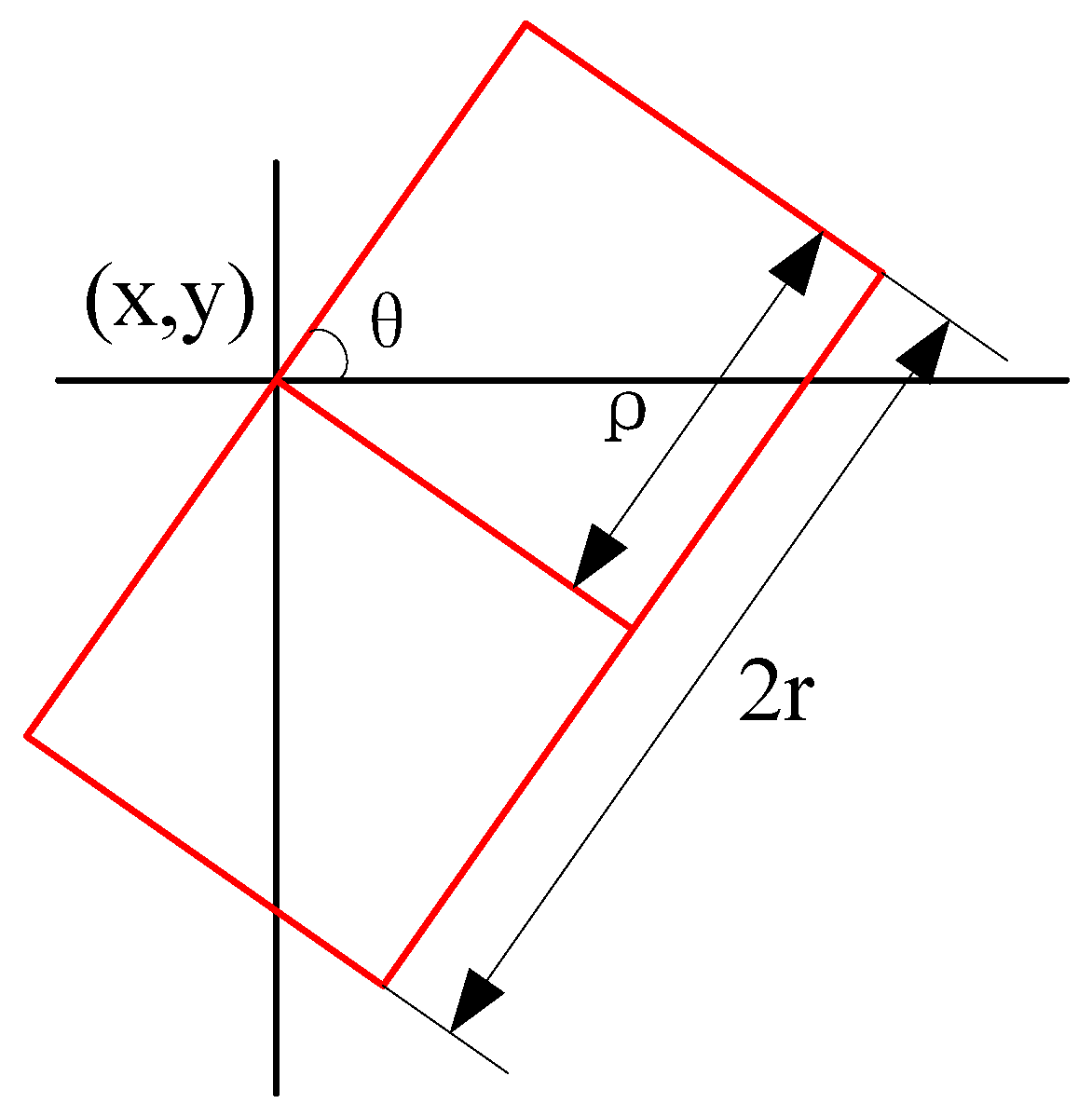 Sensors 24 01333 g002