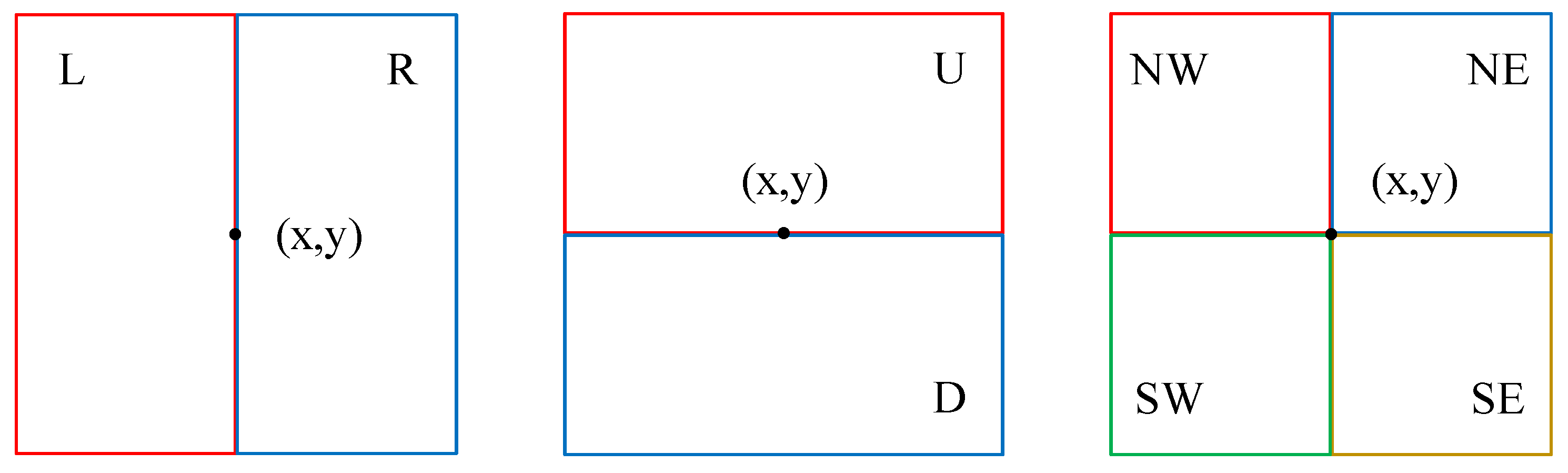 Sensors 24 01333 g003