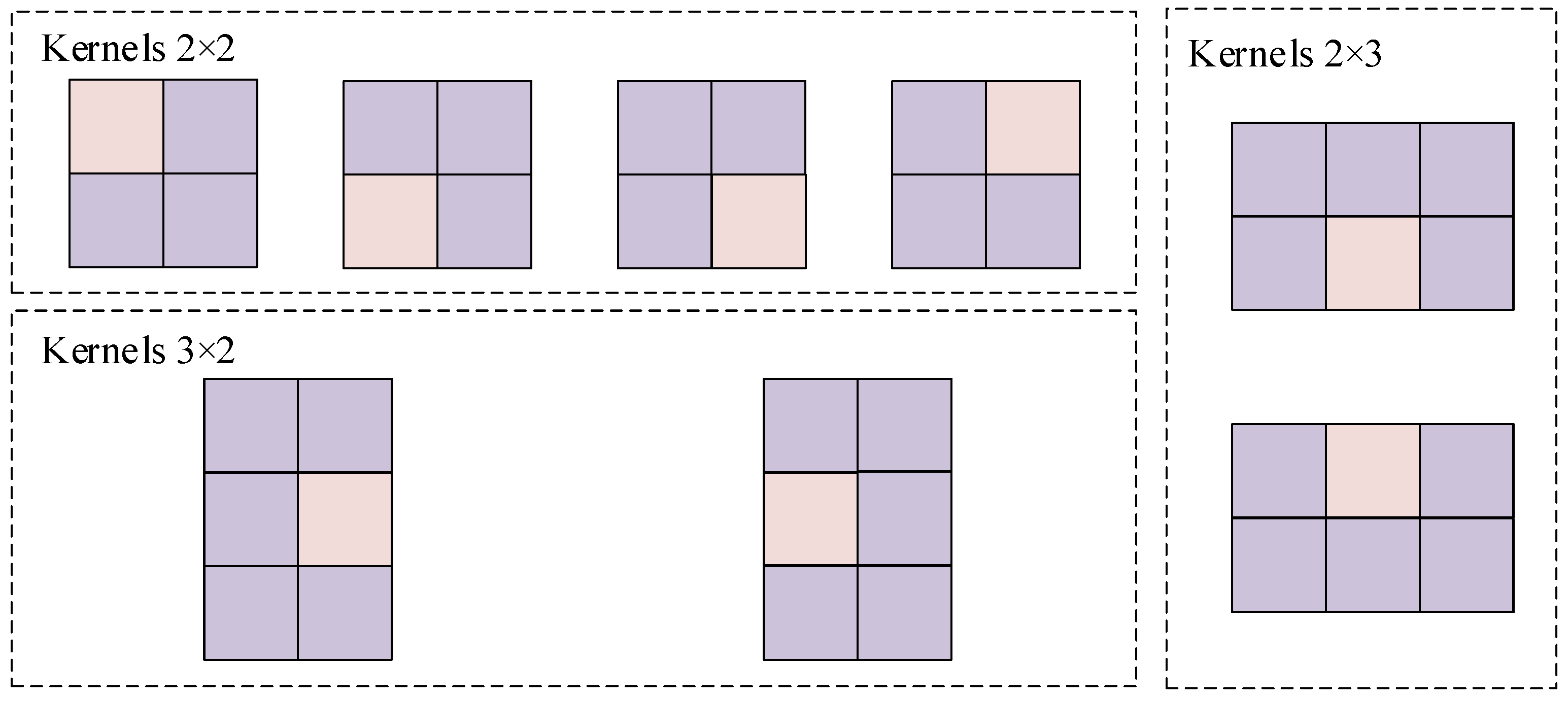 Sensors 24 01333 g012