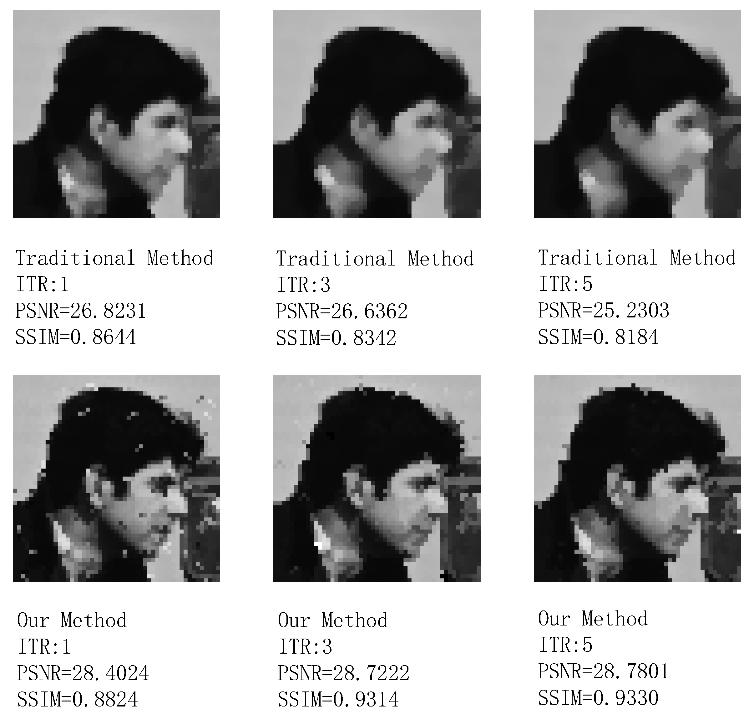 Sensors 24 01333 g019