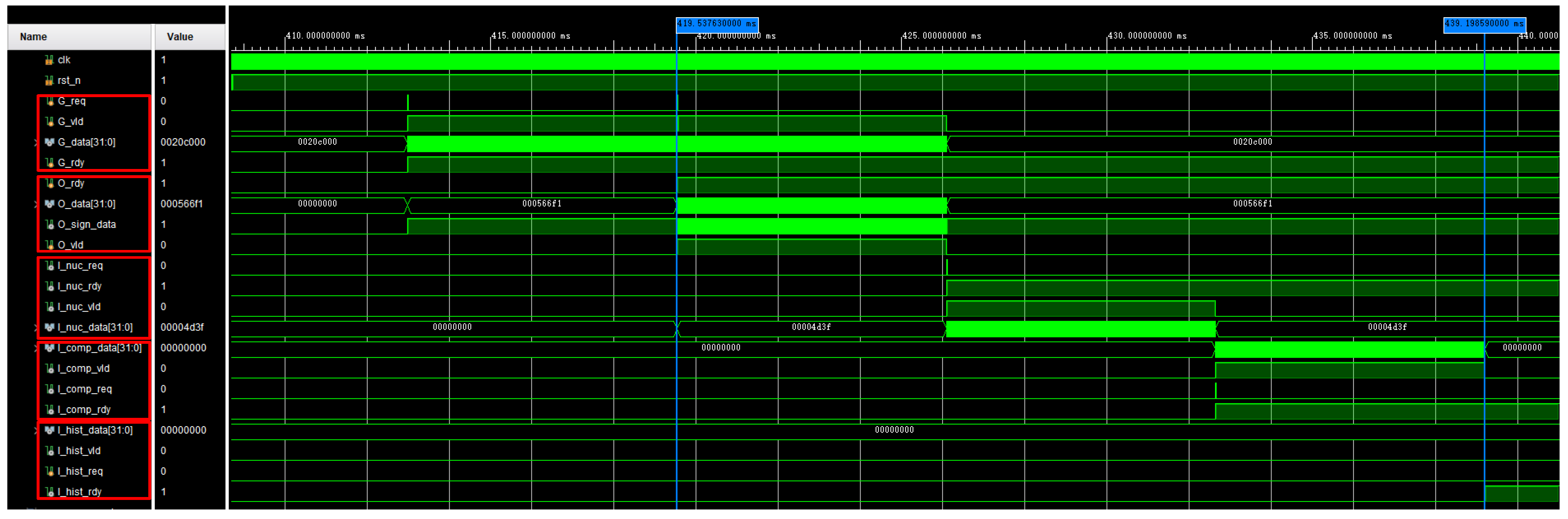 Sensors 24 01333 g021
