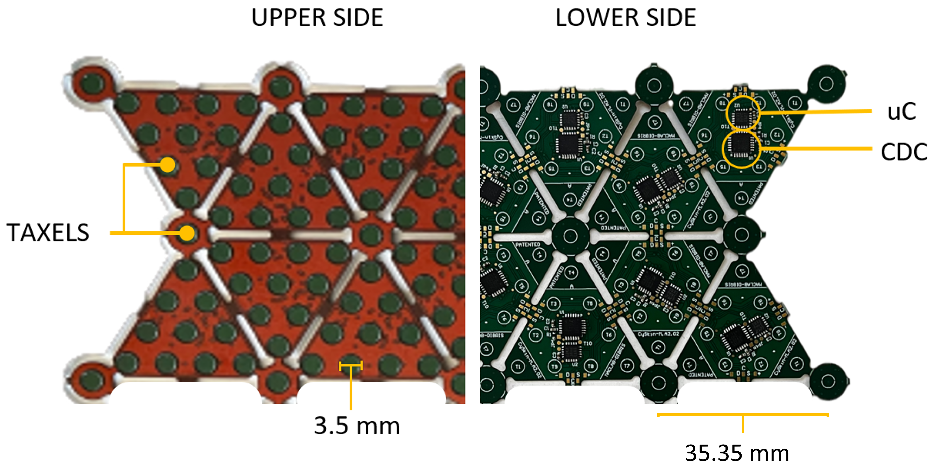 Sensors 24 01334 g002
