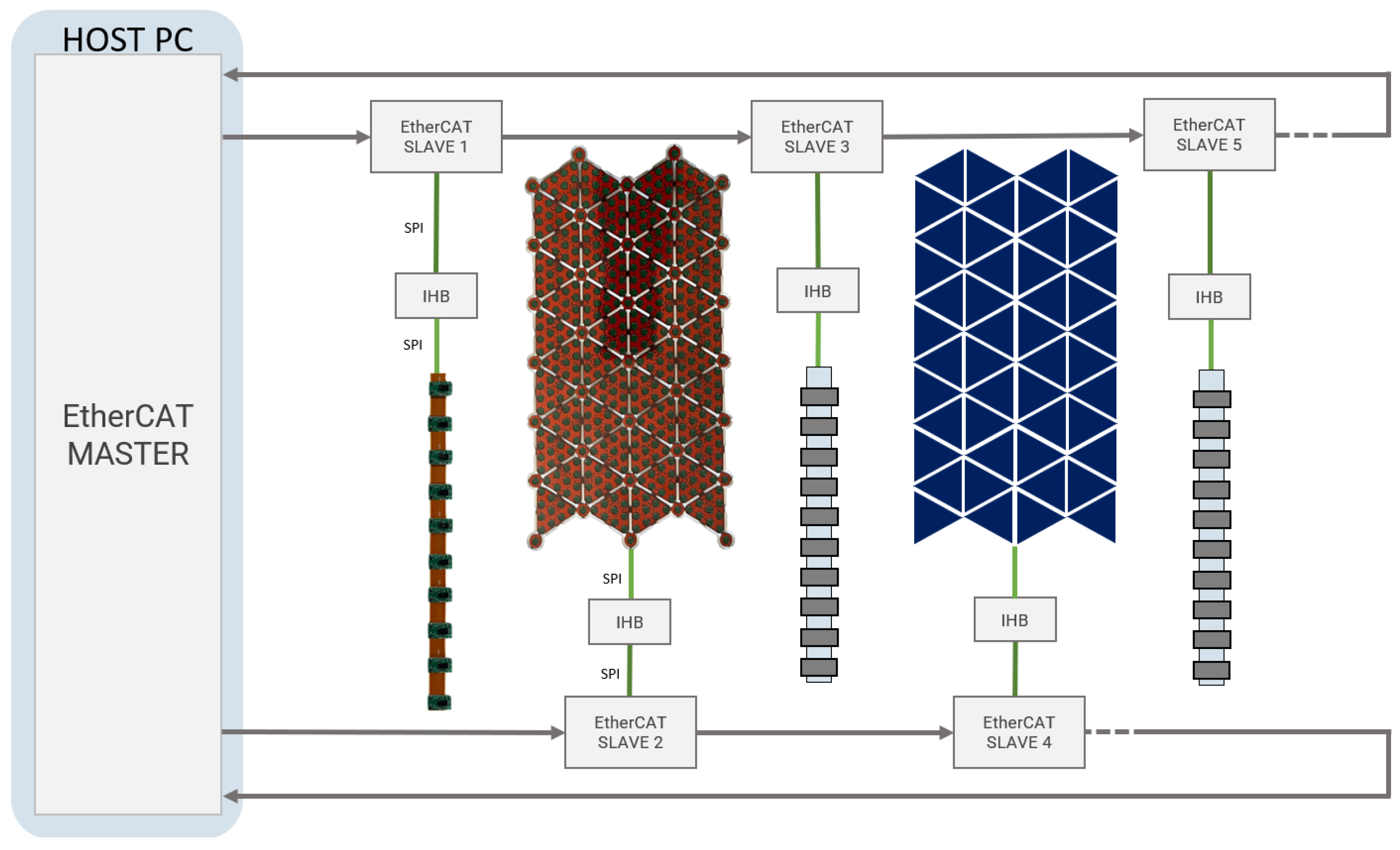 Sensors 24 01334 g010