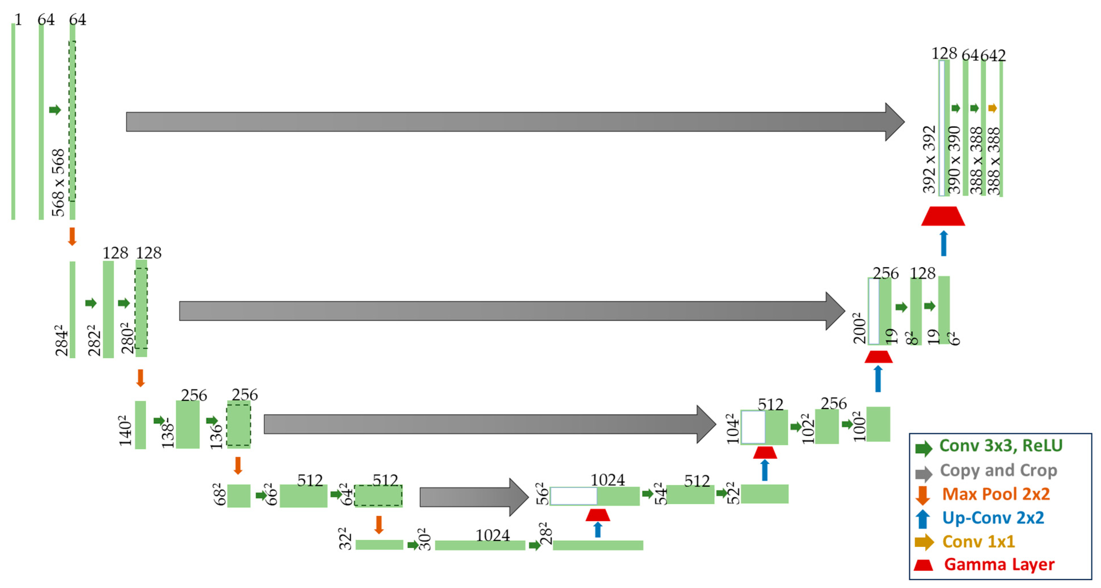 Sensors 24 01345 g003