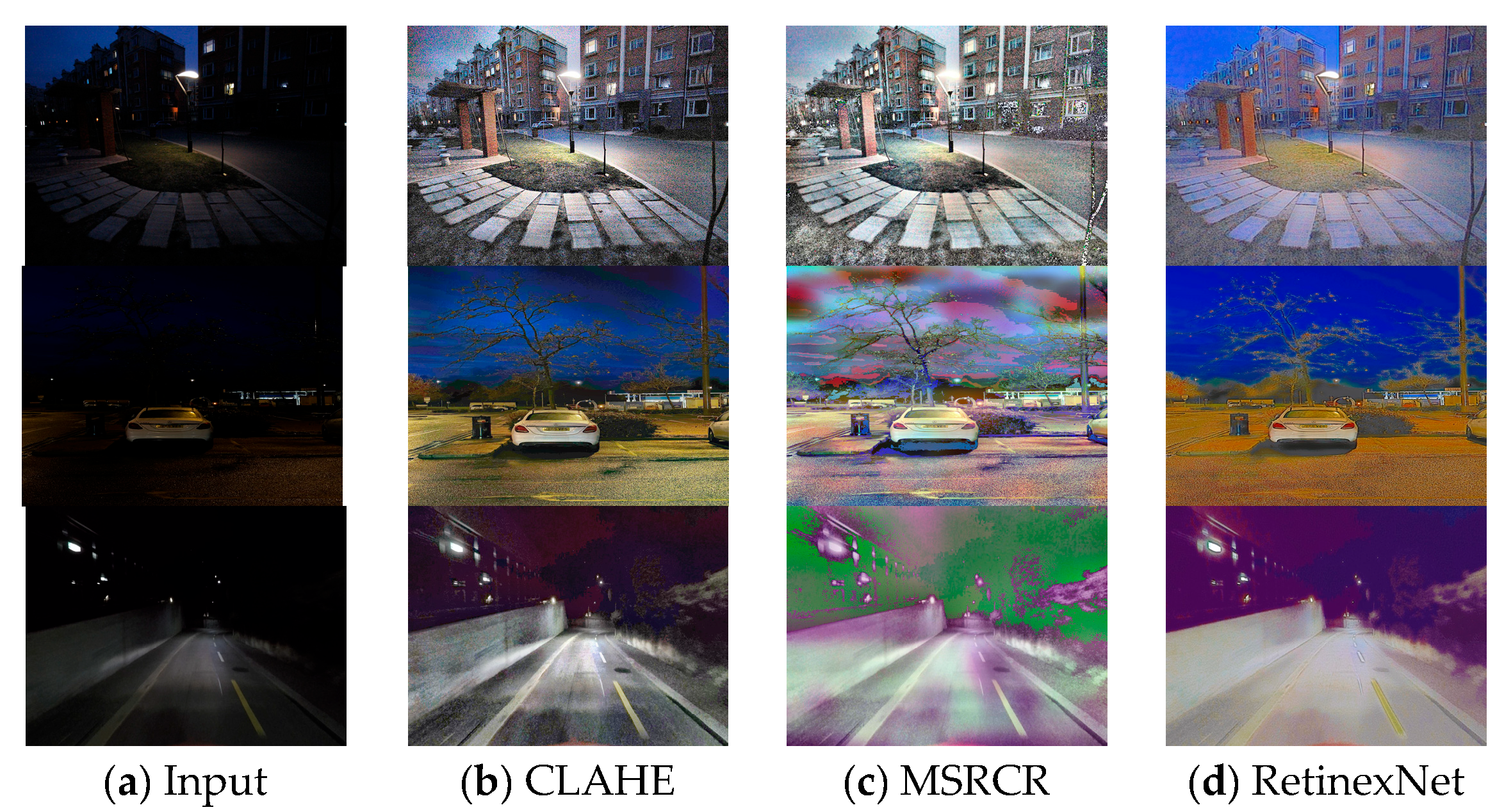 Sensors 24 01345 g005a