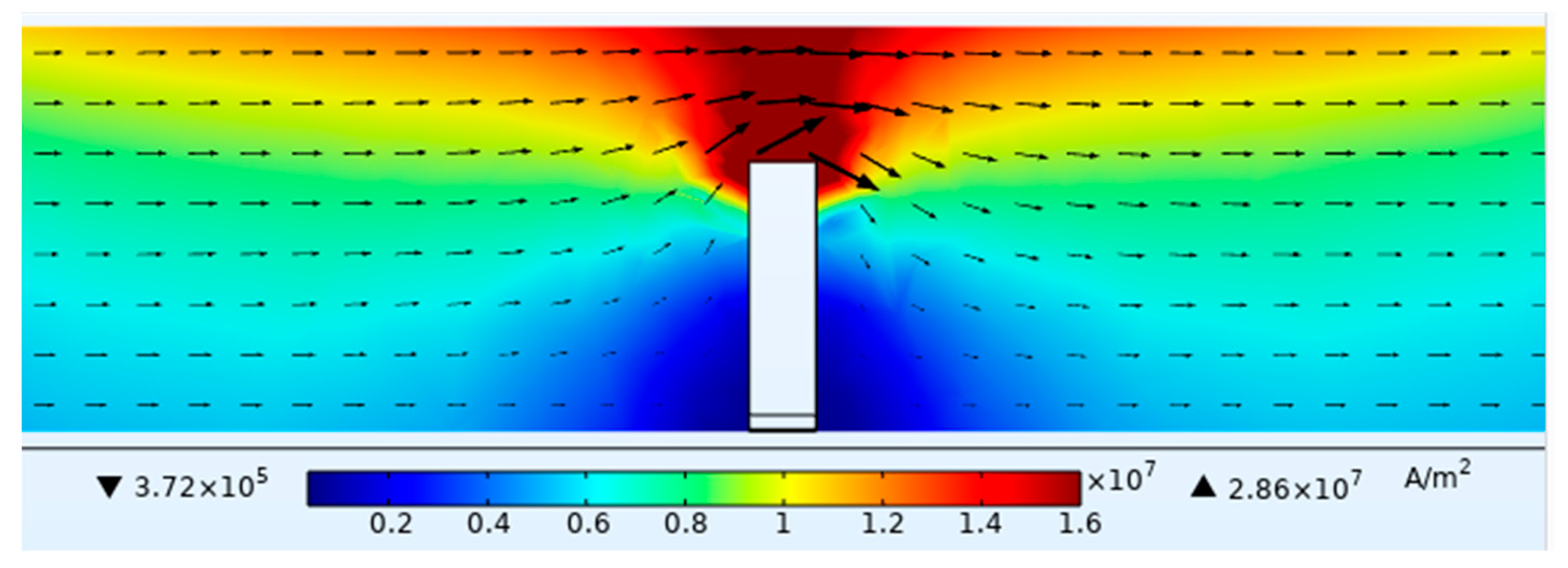 Sensors 24 01347 g003