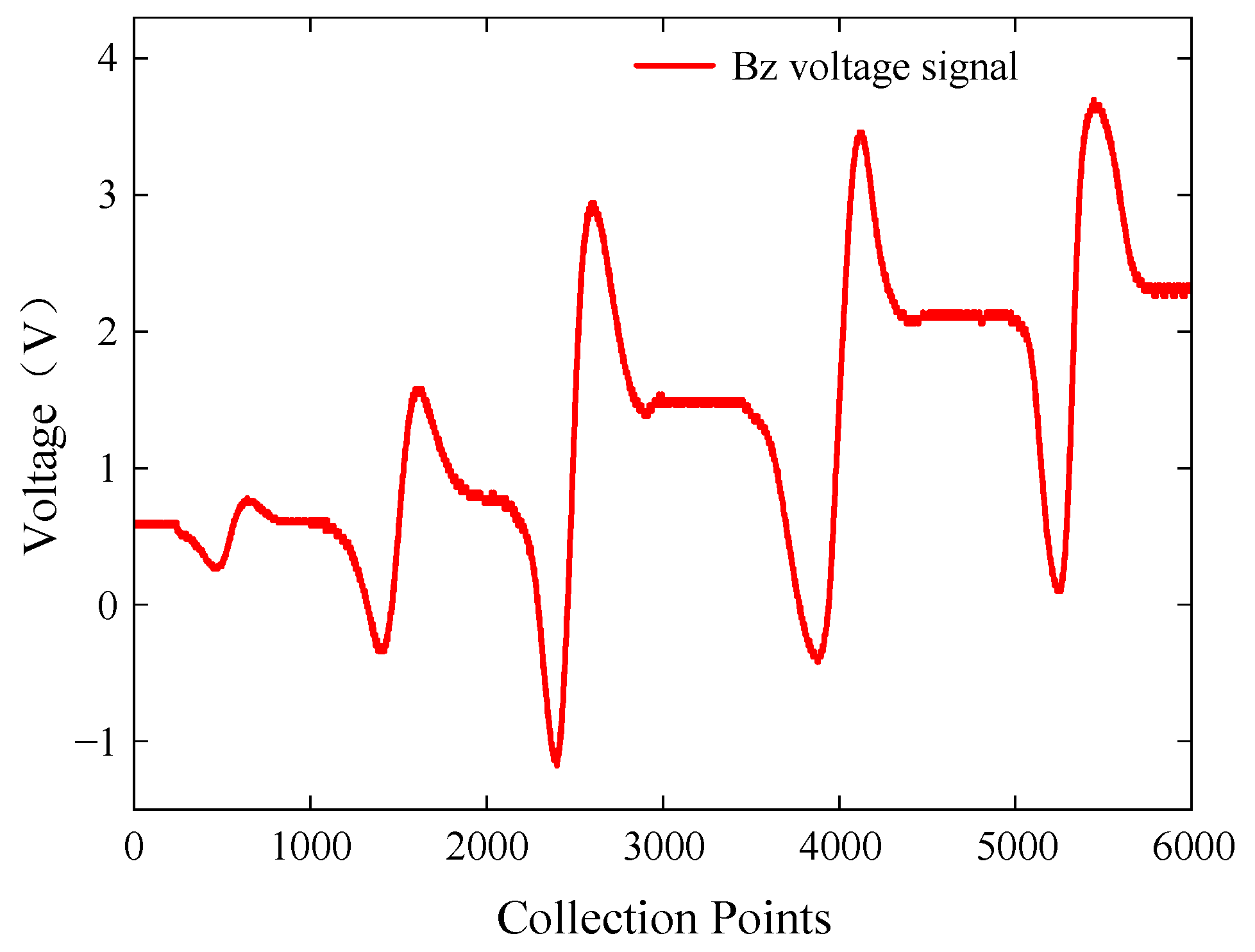 Sensors 24 01347 g020