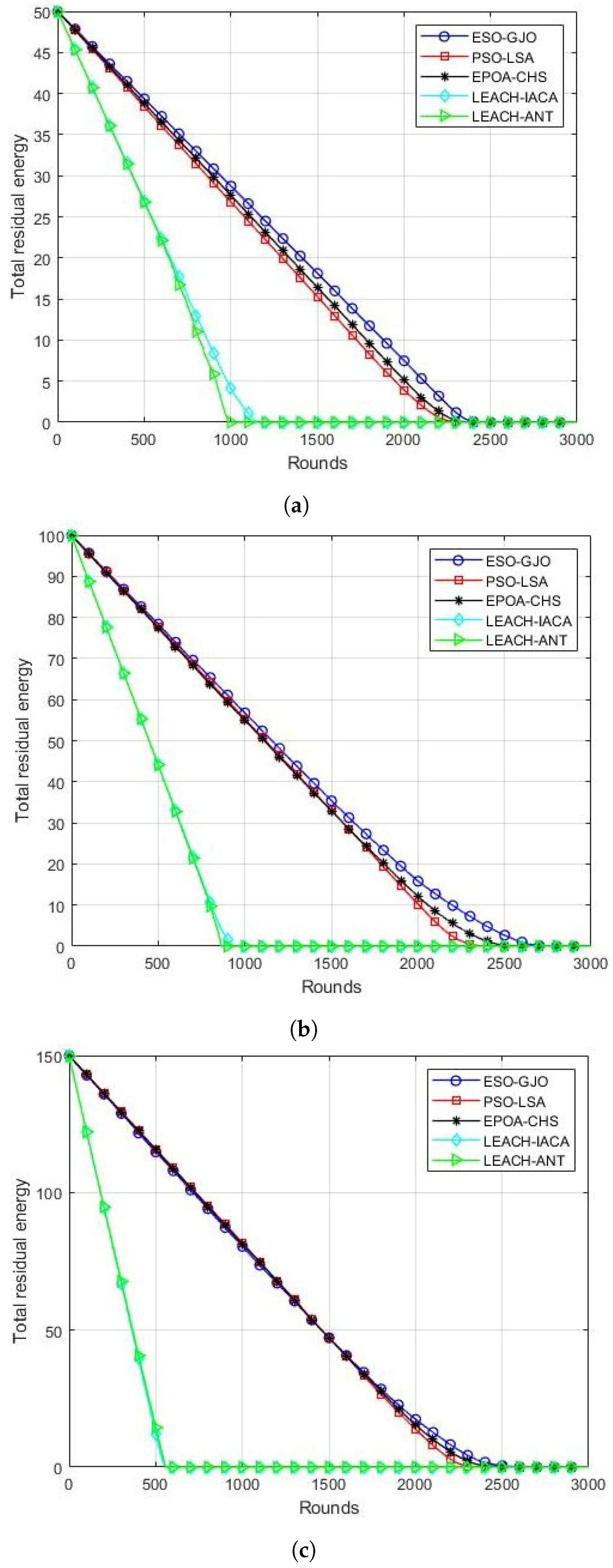 Sensors 24 01348 g003