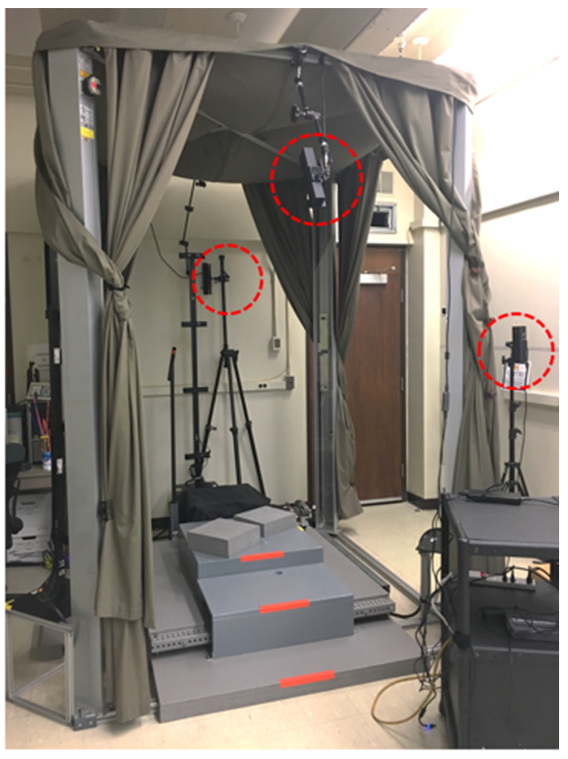 Sensors 24 01350 g001