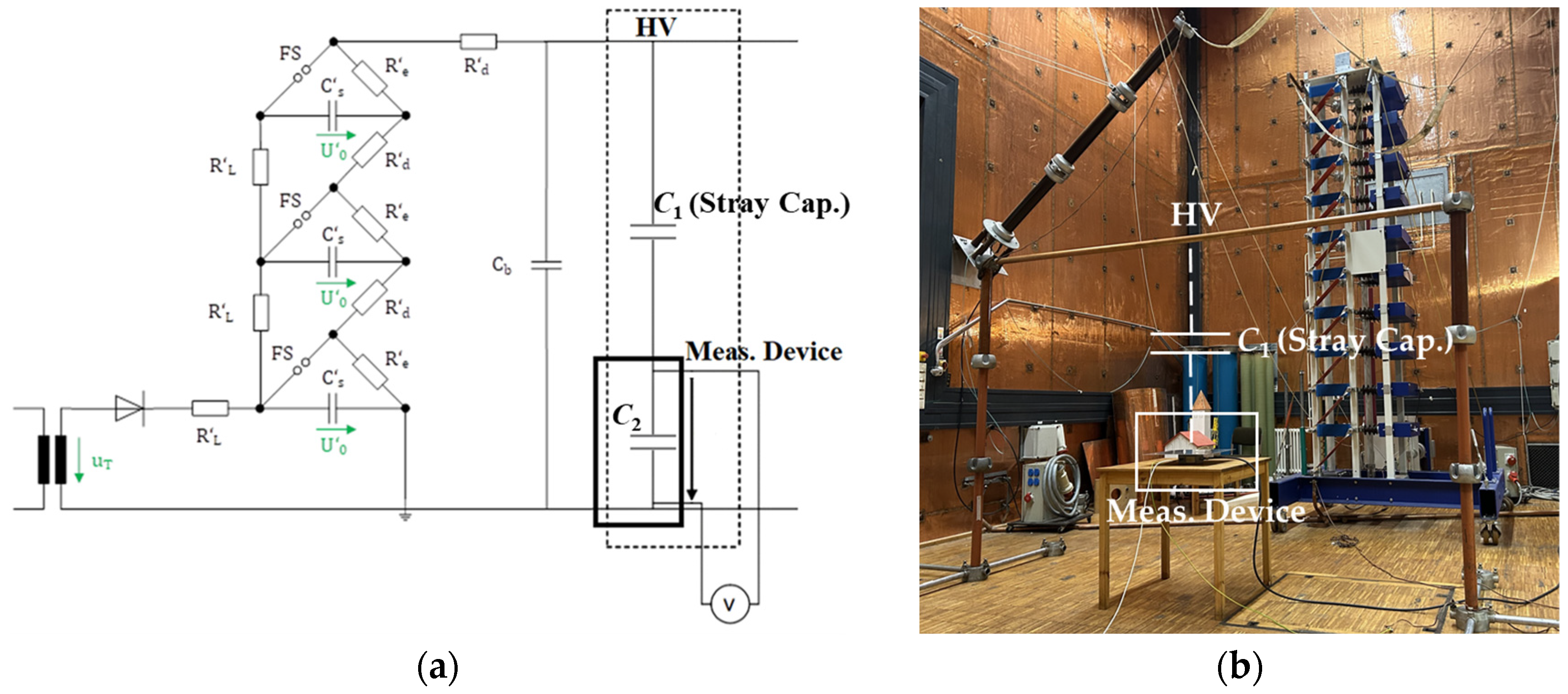 Sensors 24 01357 g008
